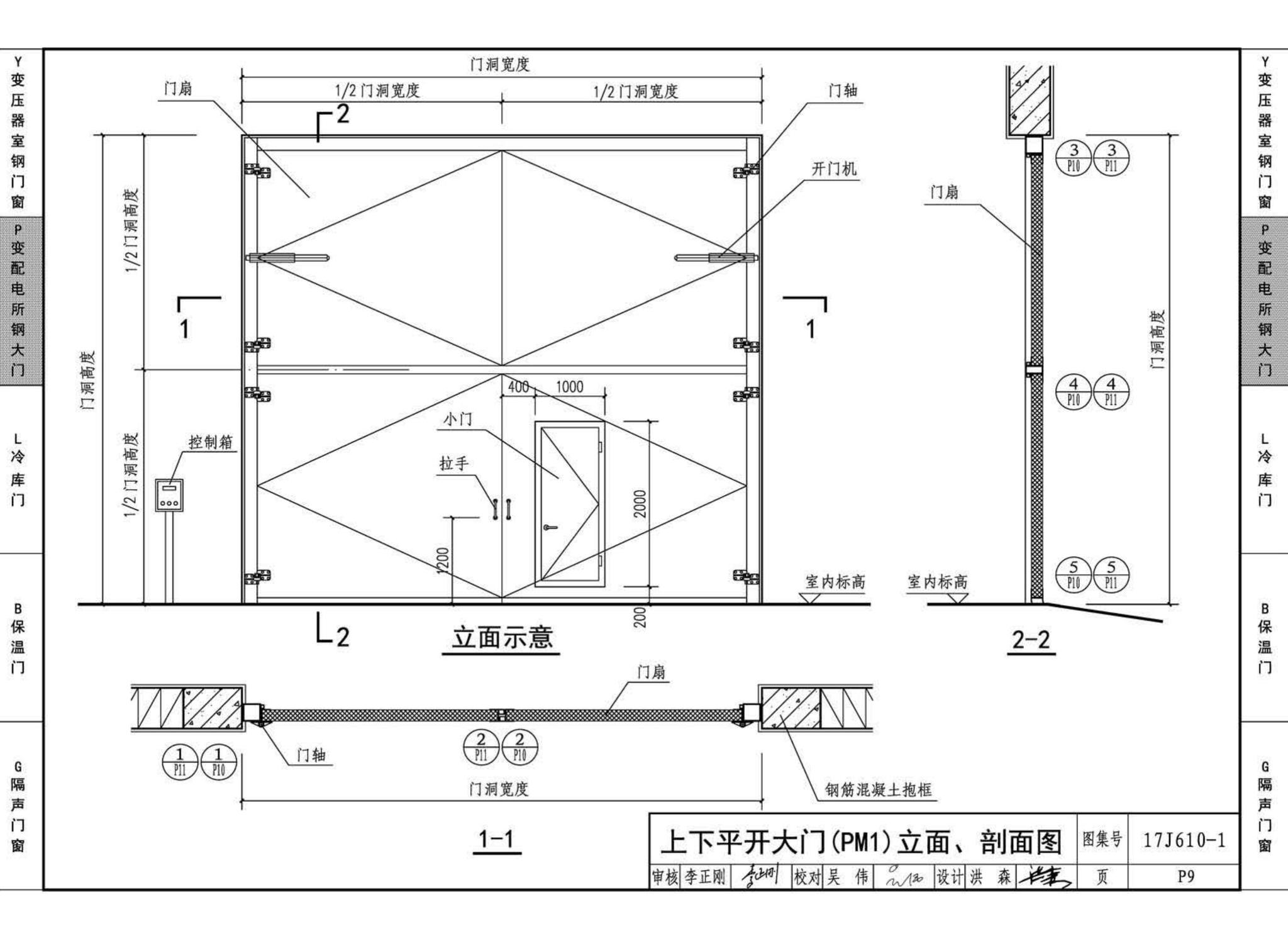 17J610-1--特种门窗（一）