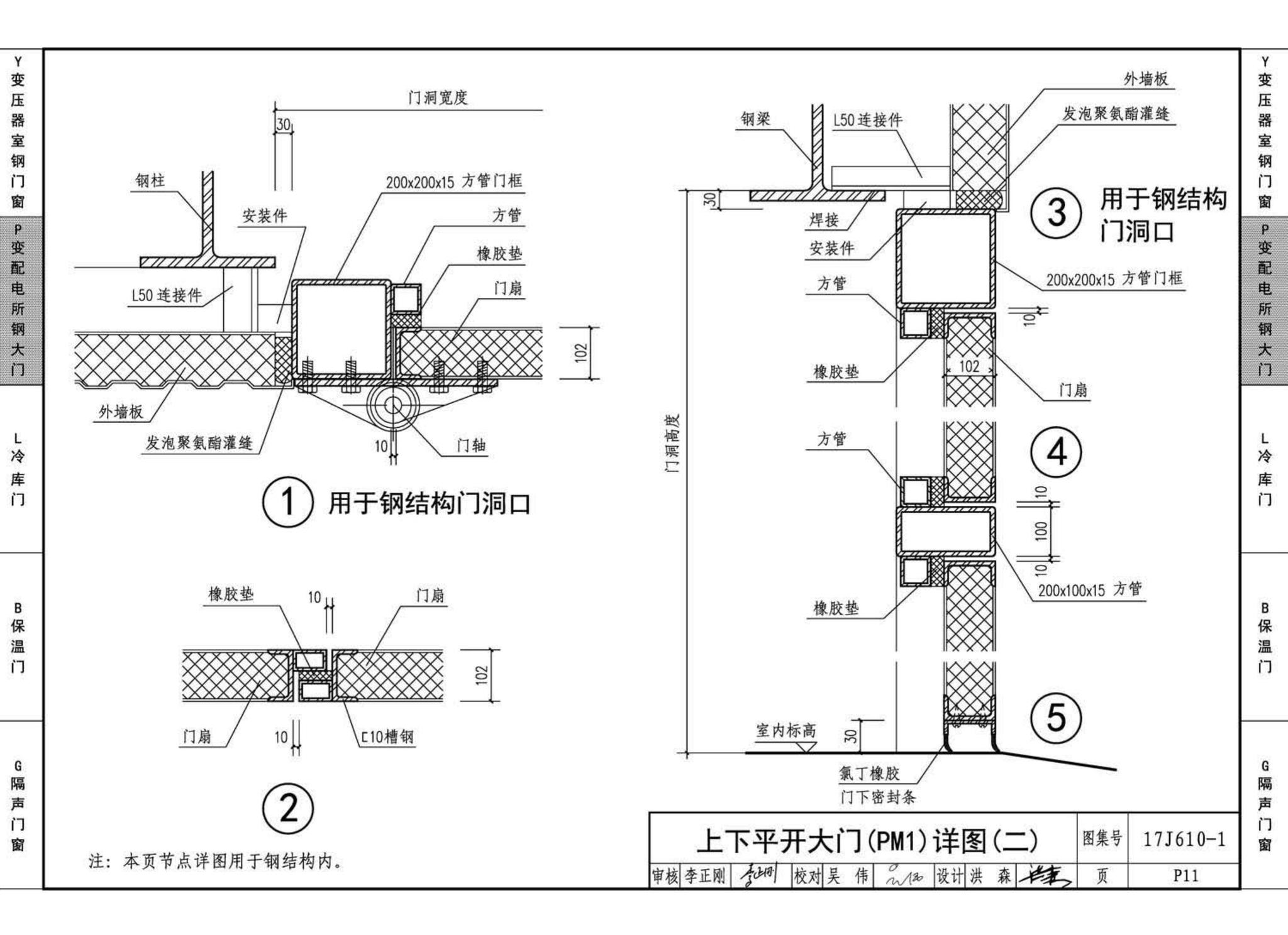 17J610-1--特种门窗（一）