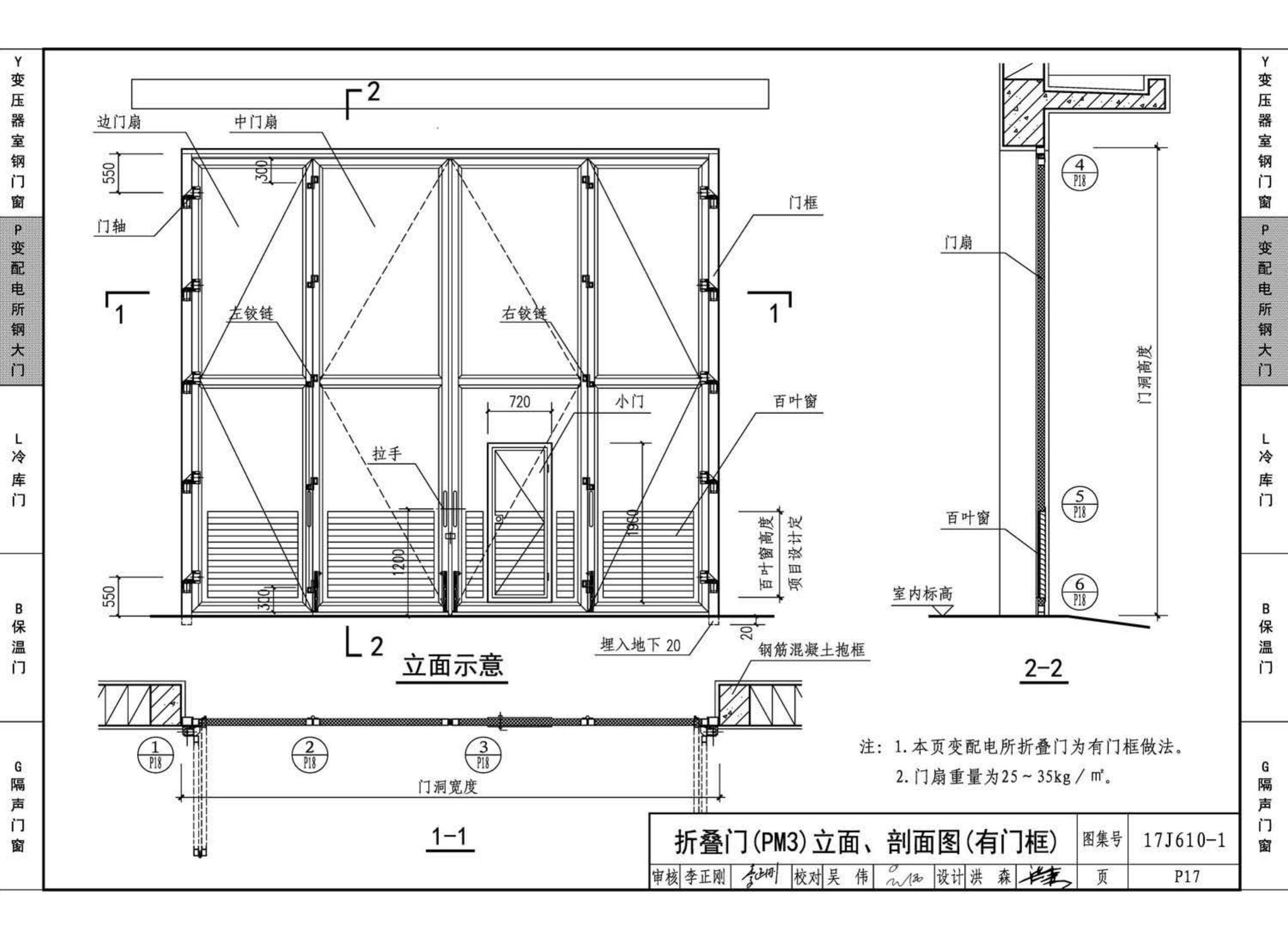 17J610-1--特种门窗（一）