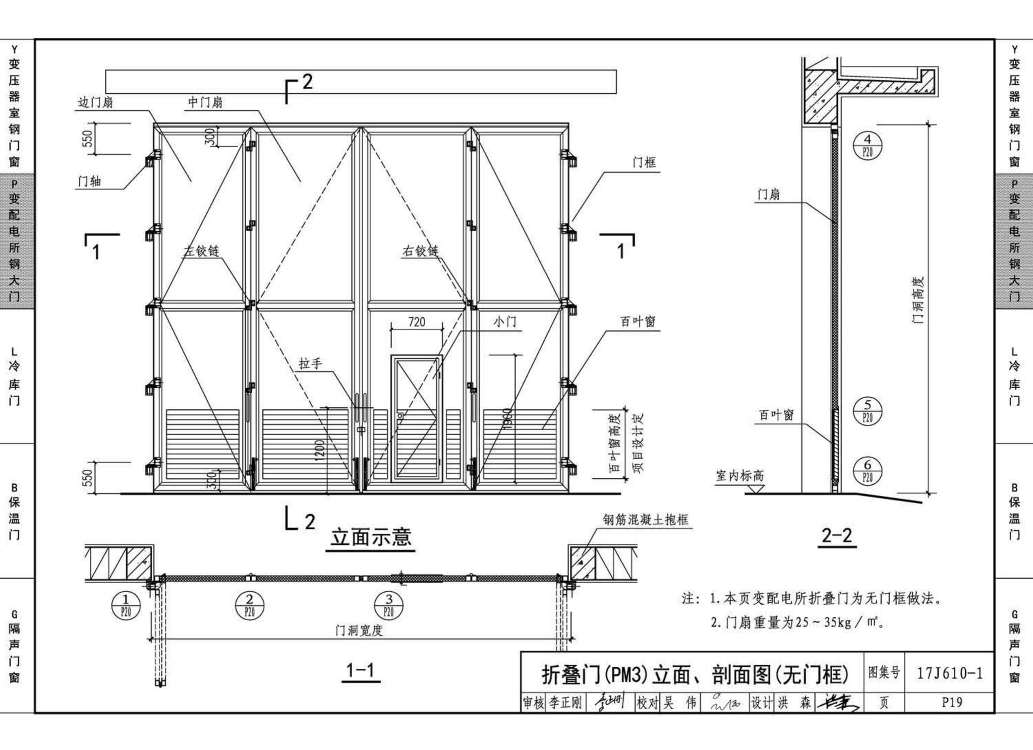 17J610-1--特种门窗（一）