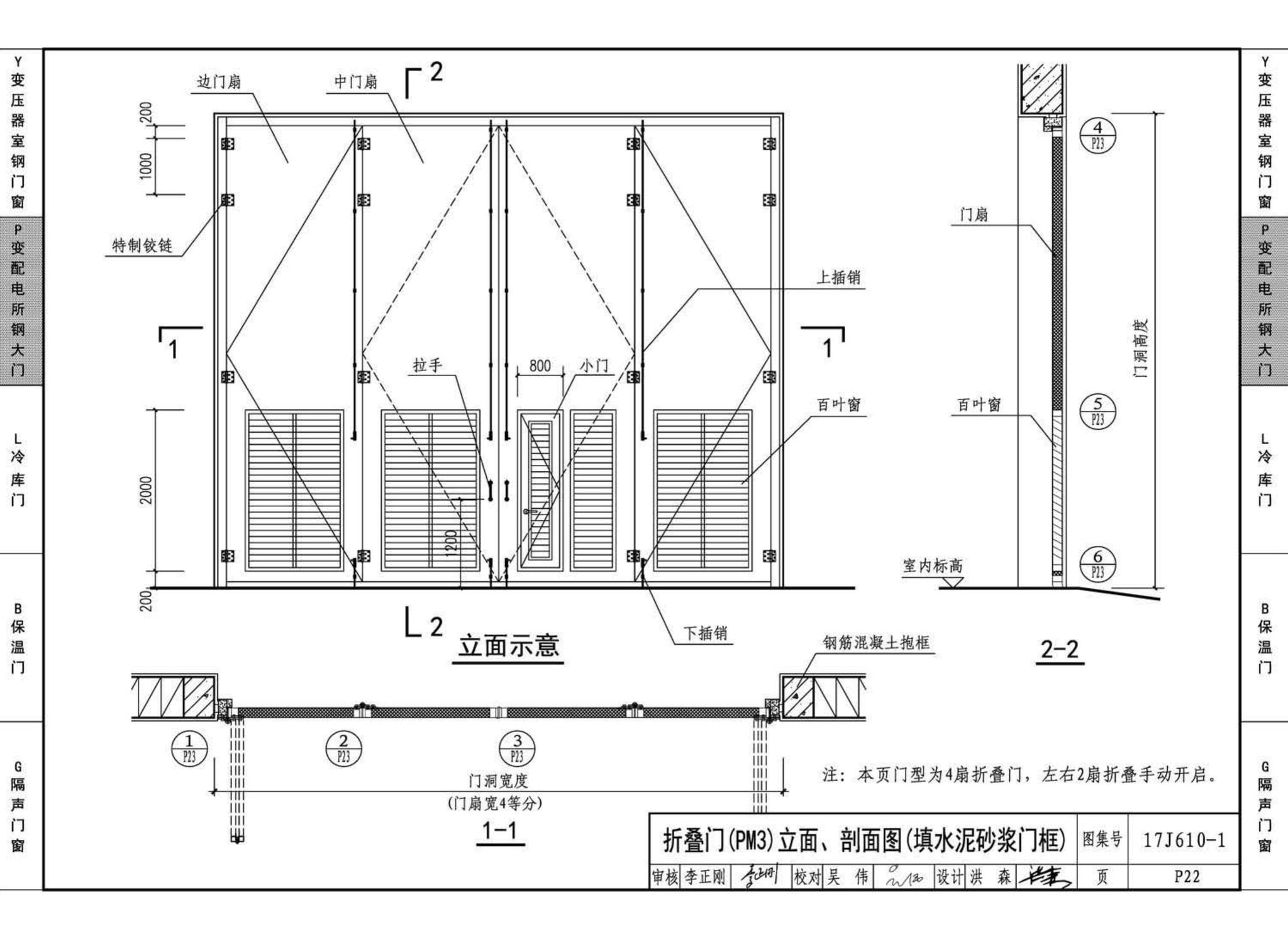 17J610-1--特种门窗（一）