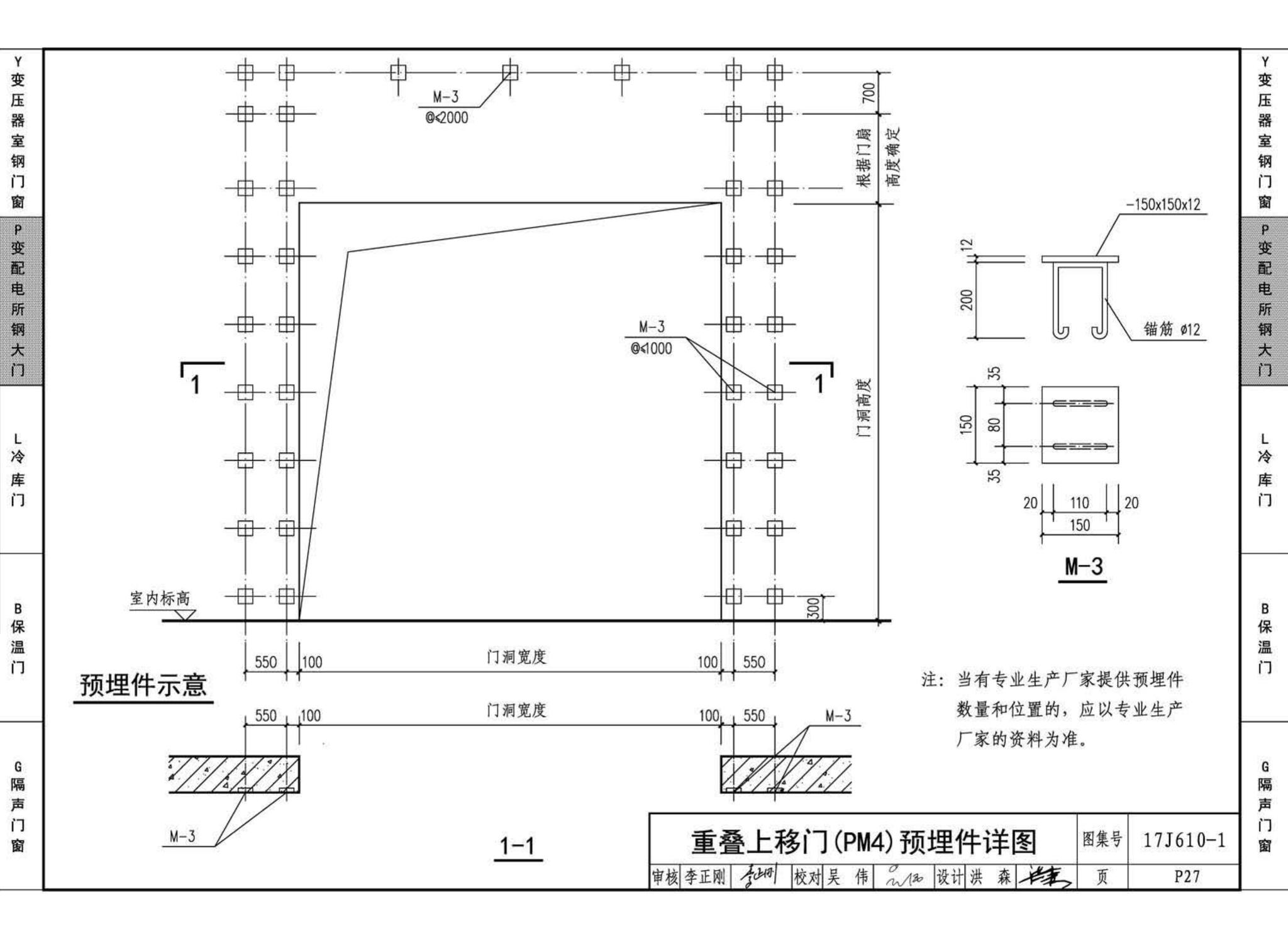 17J610-1--特种门窗（一）