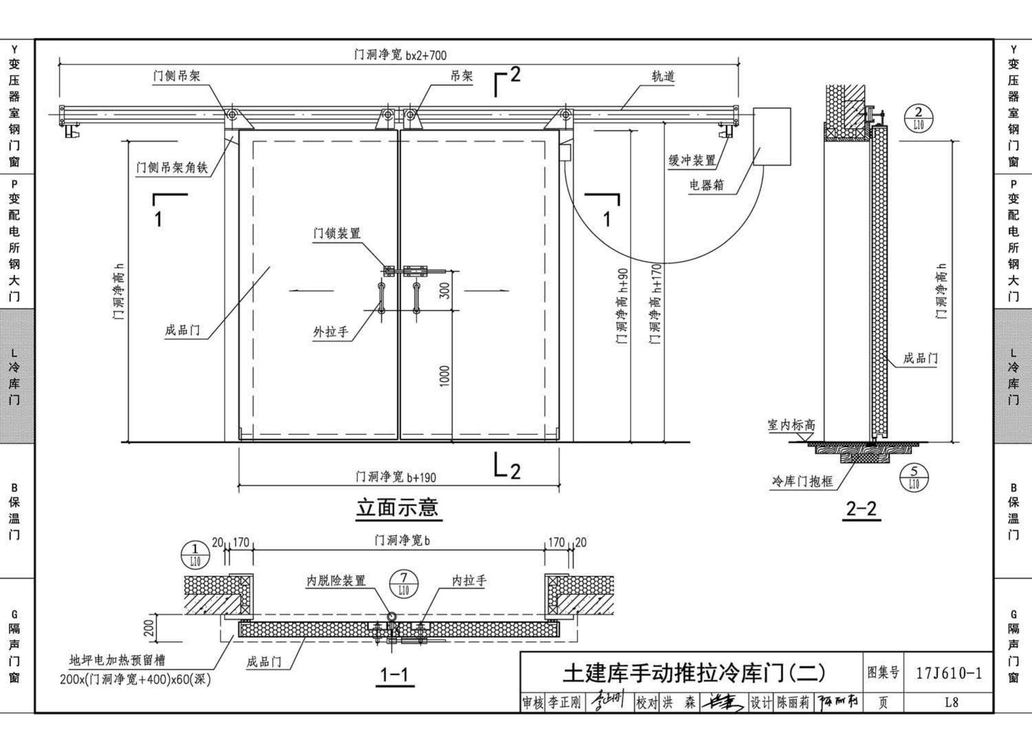 17J610-1--特种门窗（一）