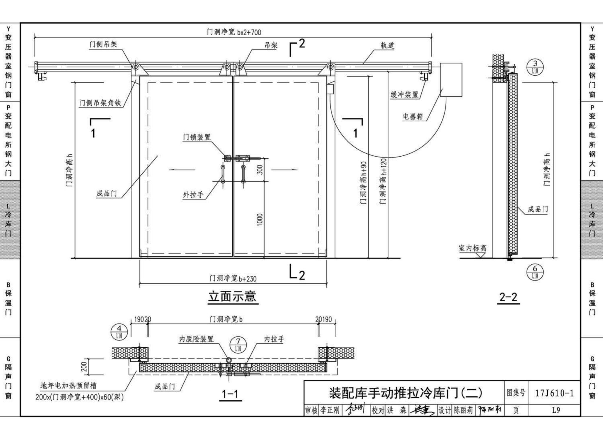 17J610-1--特种门窗（一）