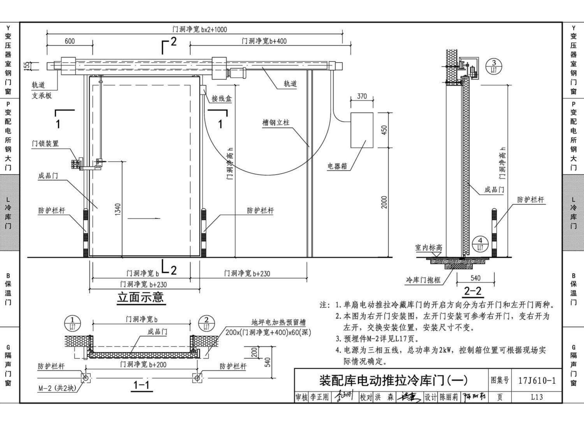 17J610-1--特种门窗（一）