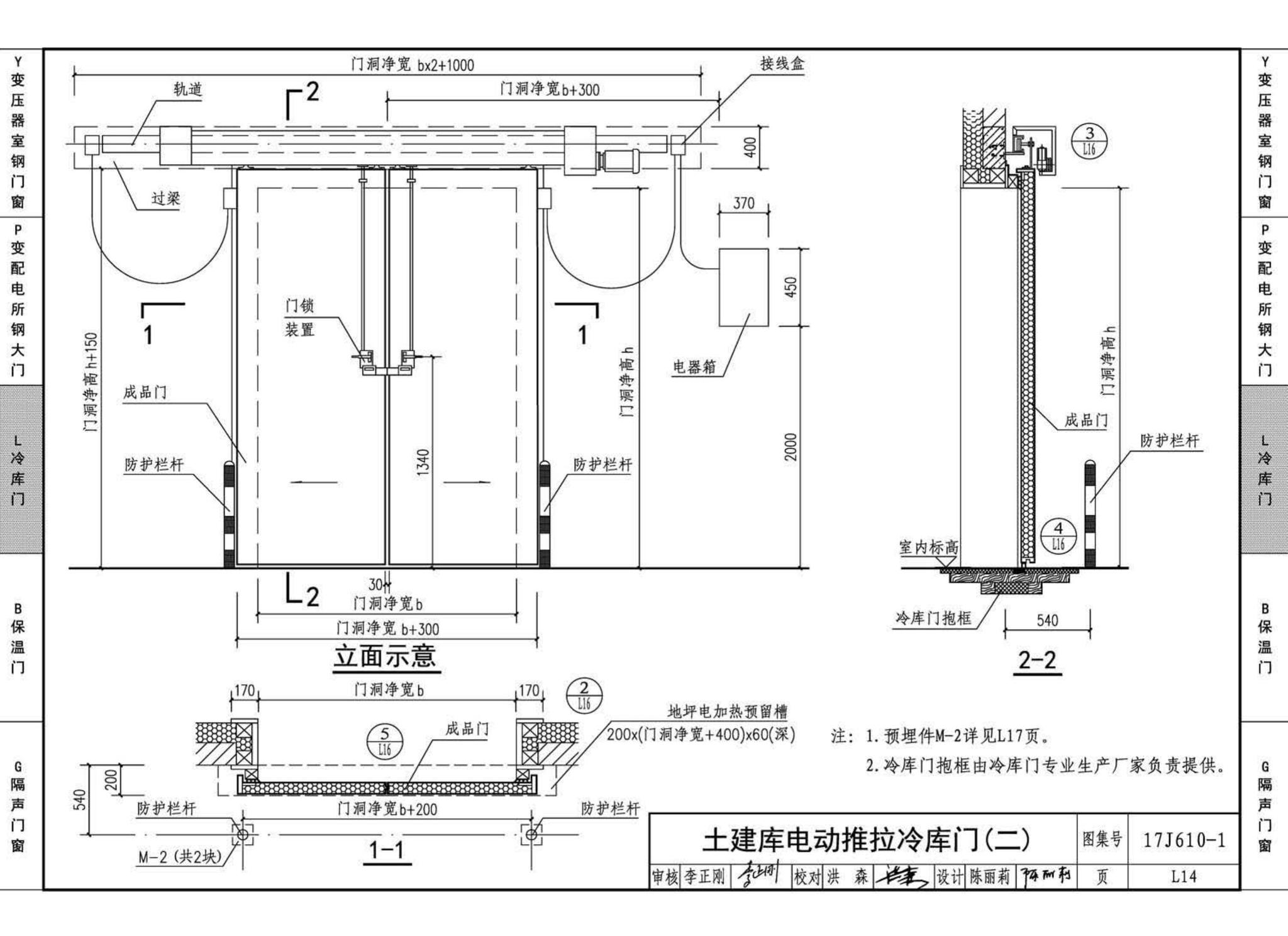 17J610-1--特种门窗（一）