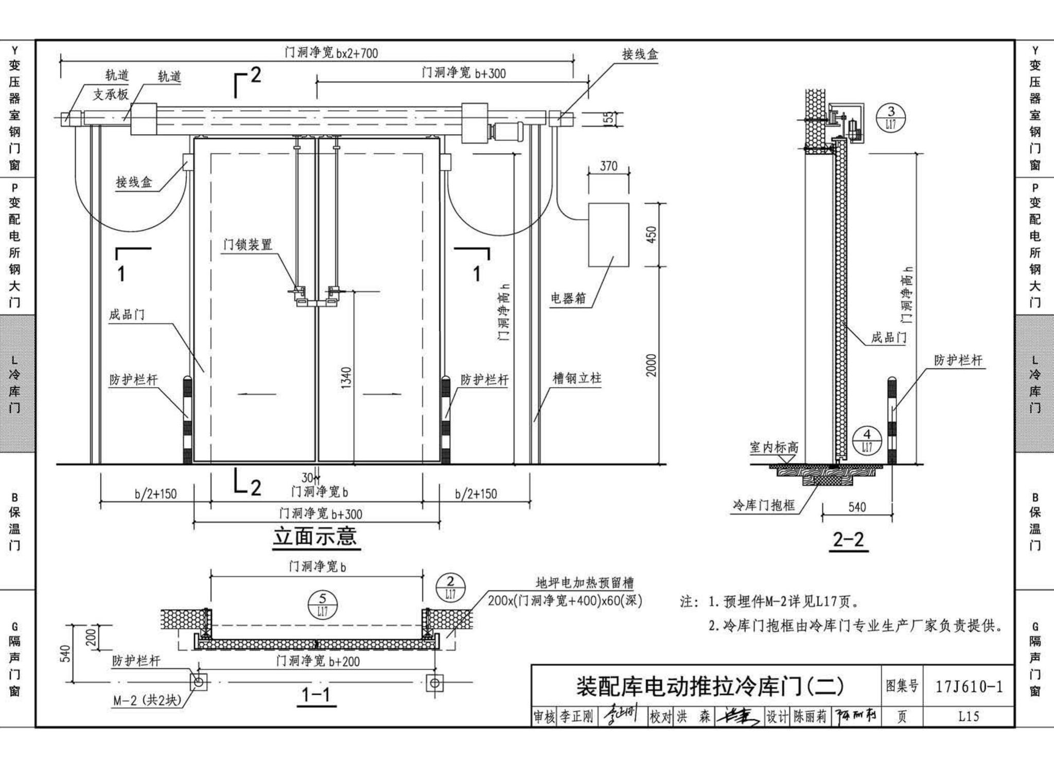 17J610-1--特种门窗（一）