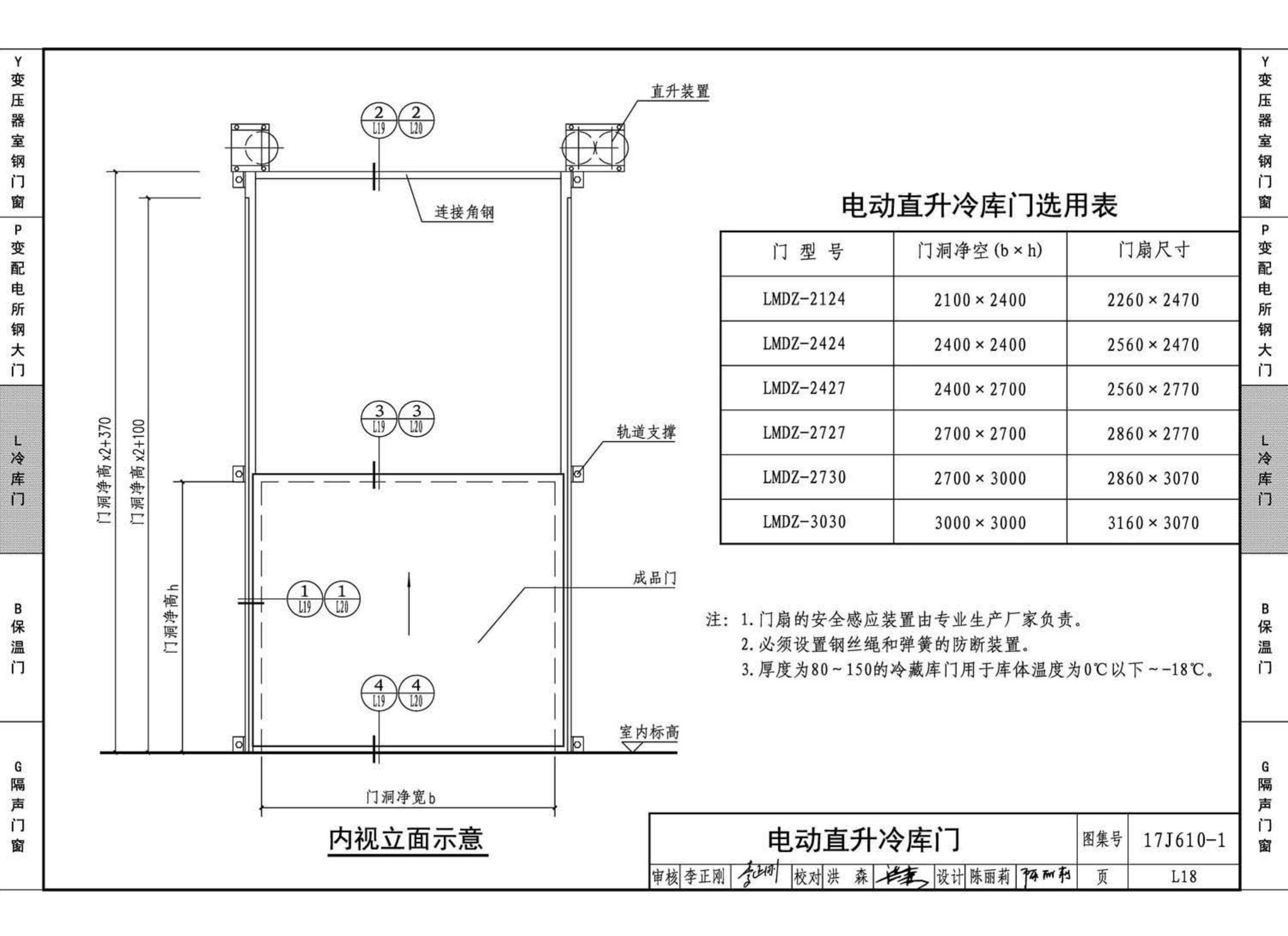 17J610-1--特种门窗（一）