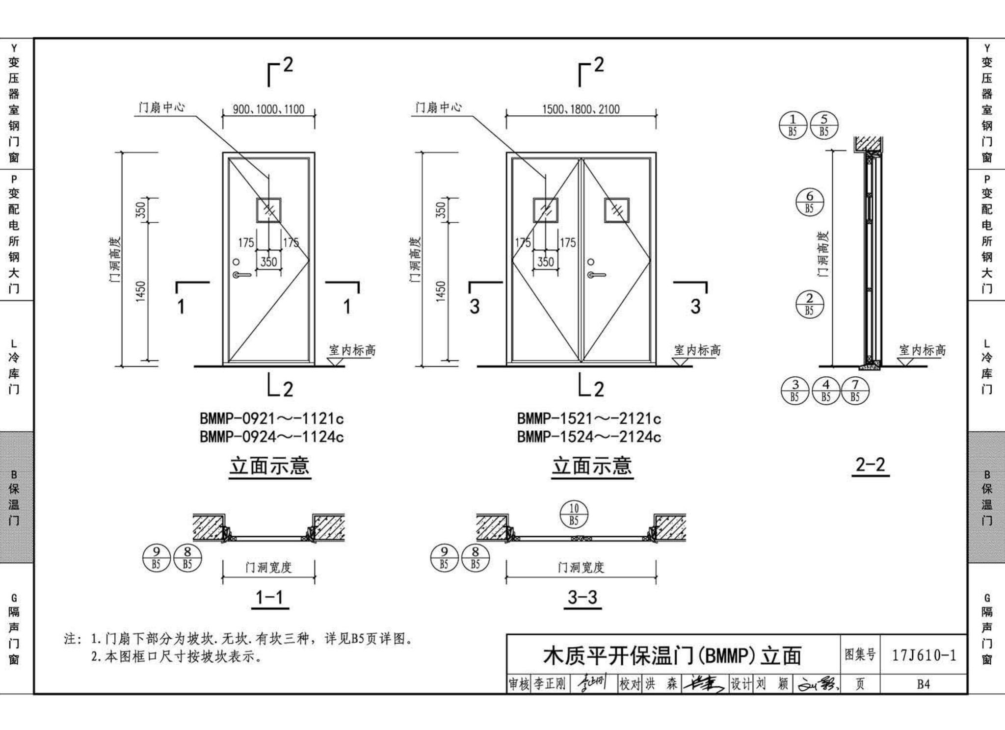 17J610-1--特种门窗（一）