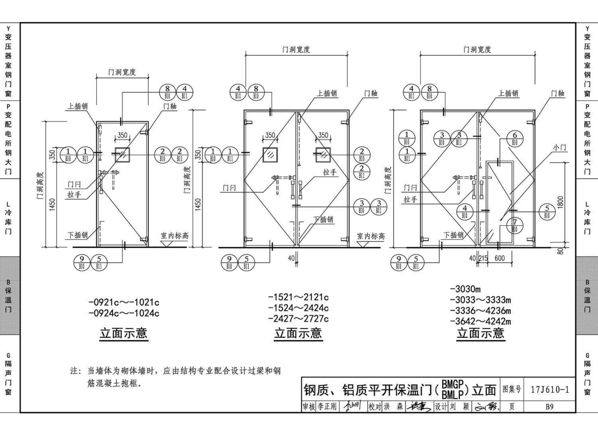 17J610-1--特种门窗（一）