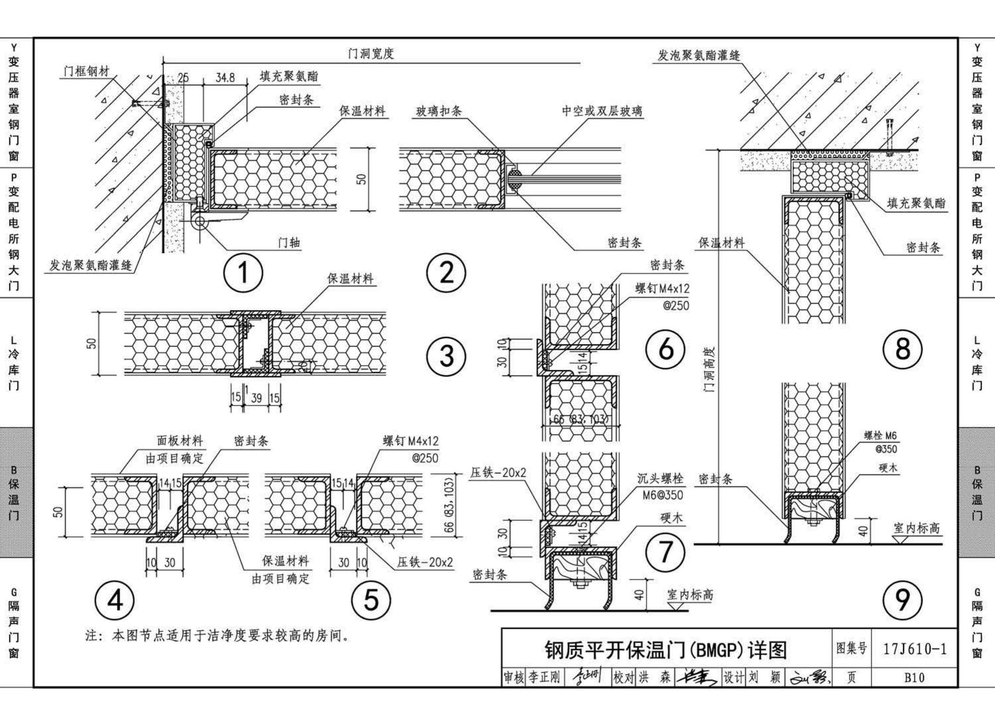 17J610-1--特种门窗（一）