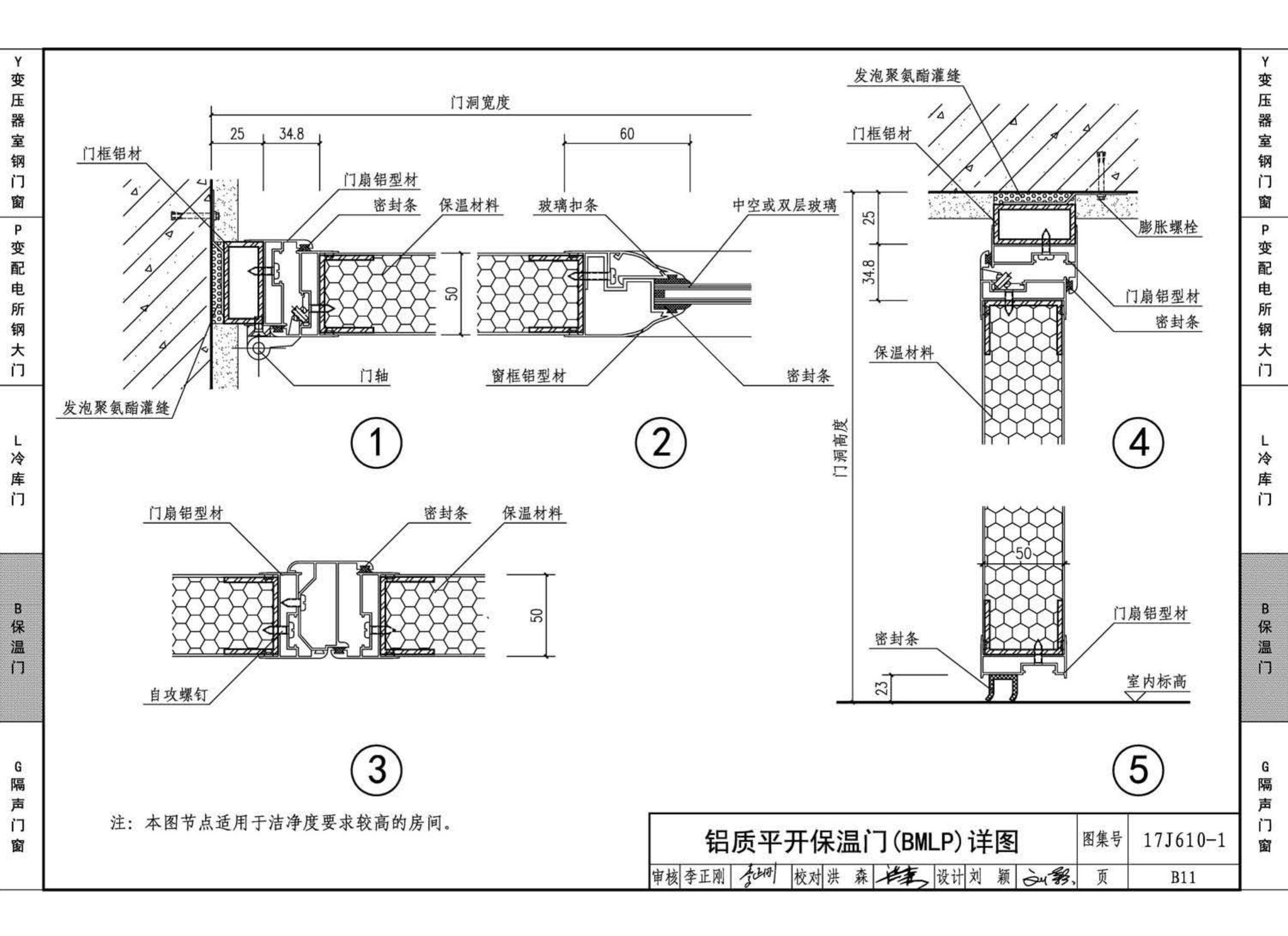 17J610-1--特种门窗（一）