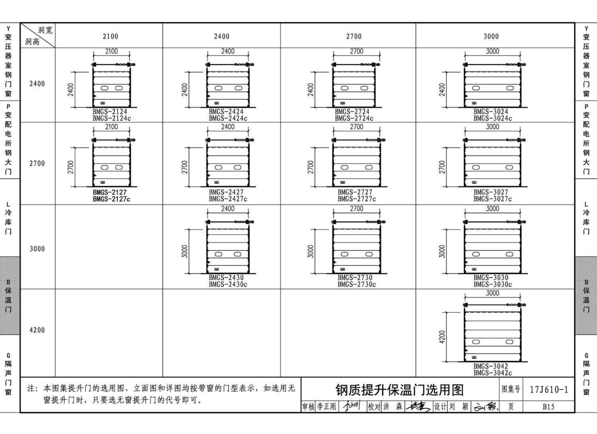 17J610-1--特种门窗（一）