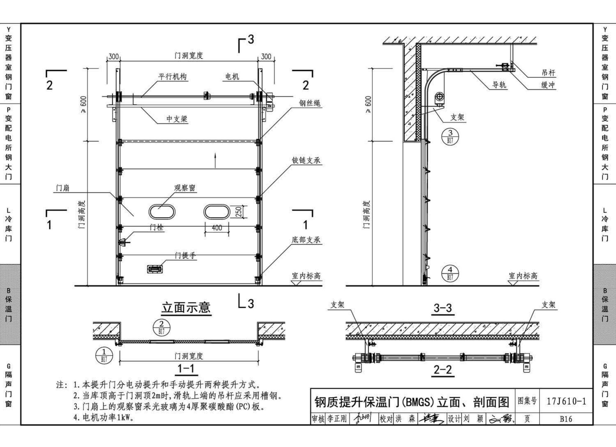 17J610-1--特种门窗（一）