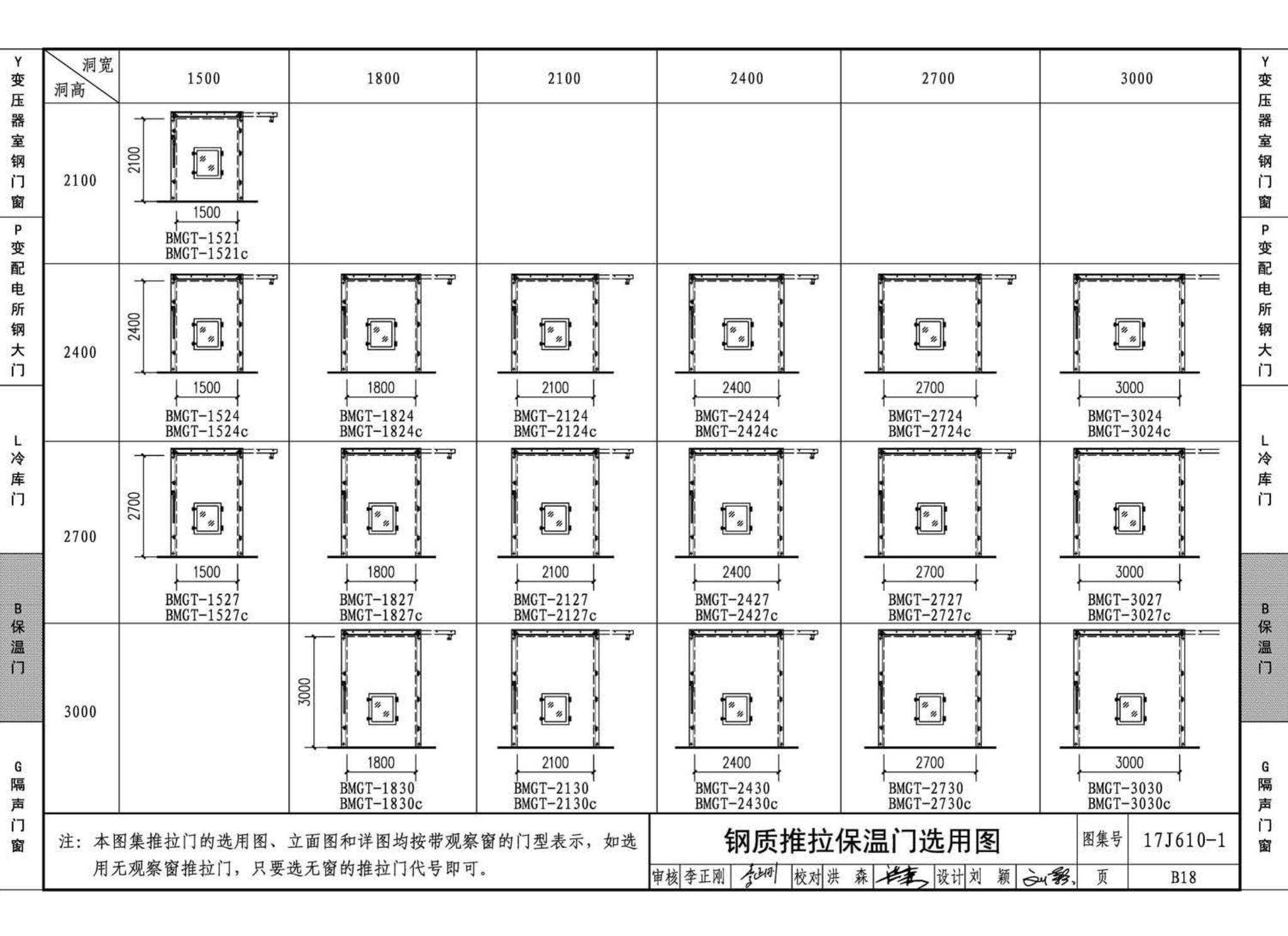 17J610-1--特种门窗（一）