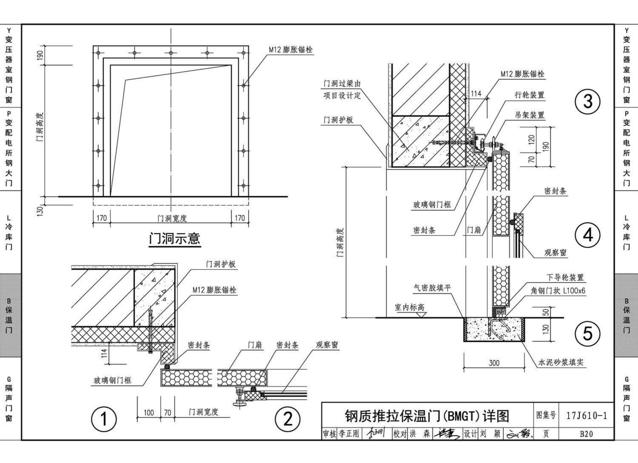 17J610-1--特种门窗（一）