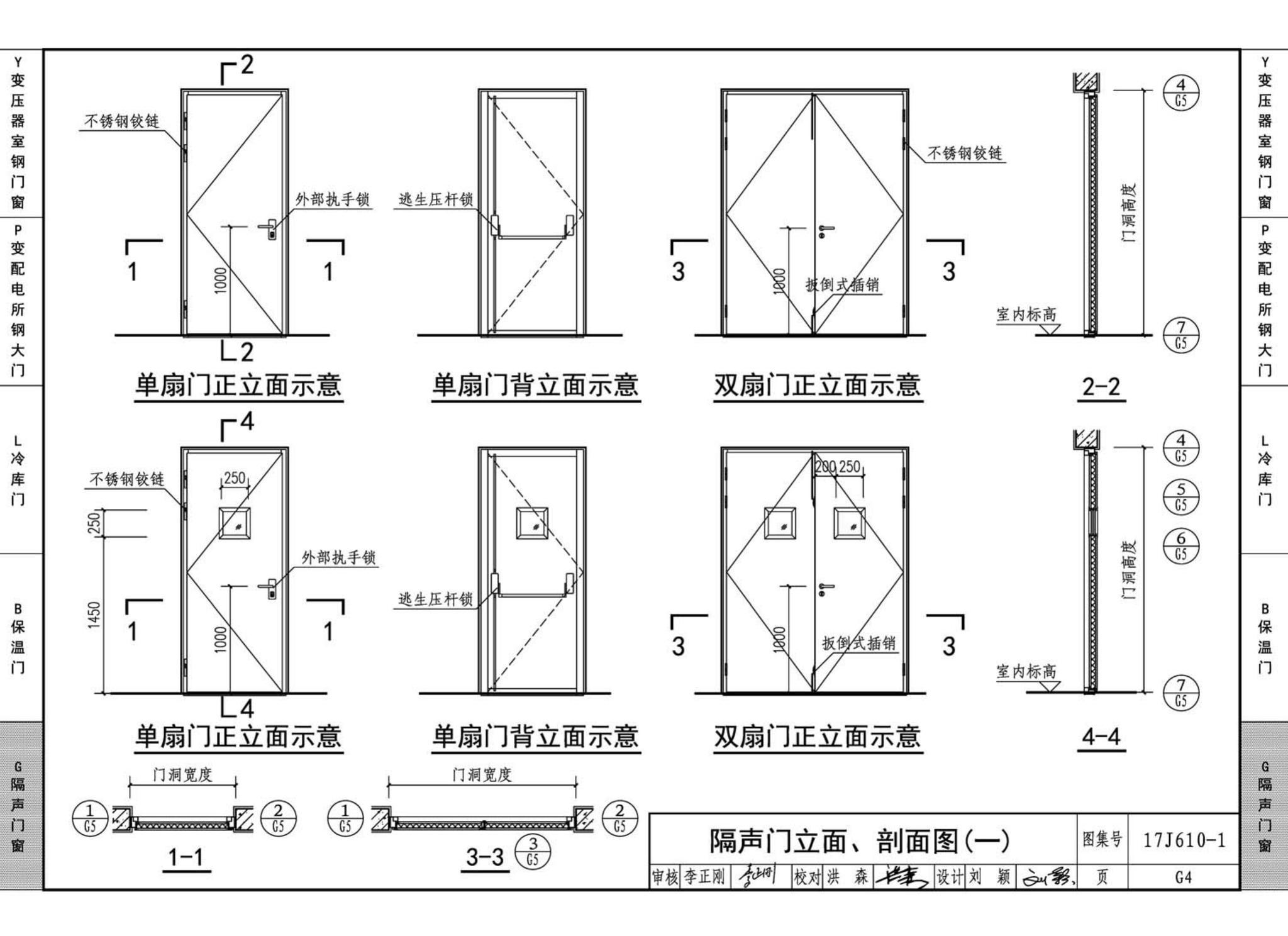 17J610-1--特种门窗（一）