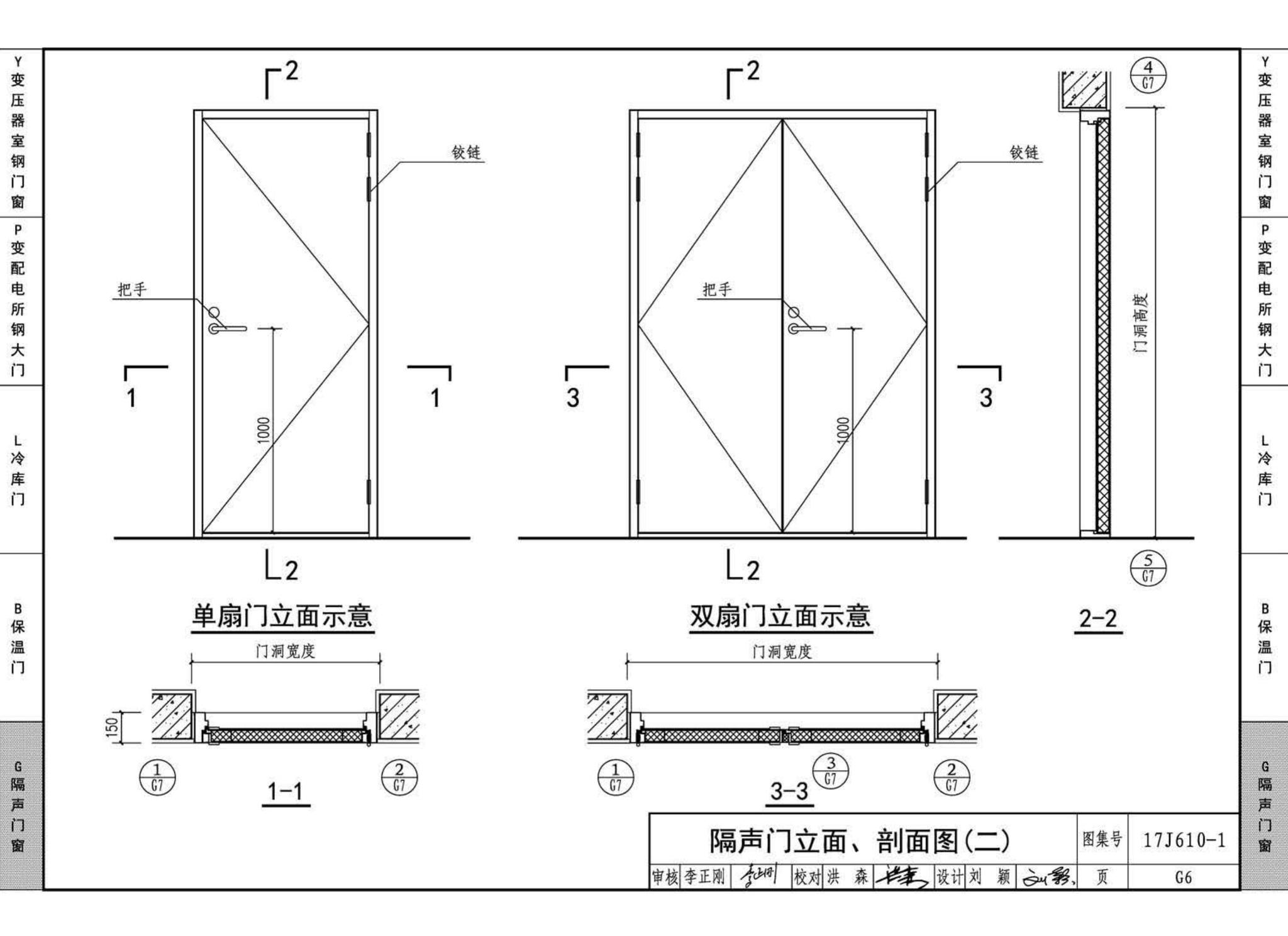 17J610-1--特种门窗（一）