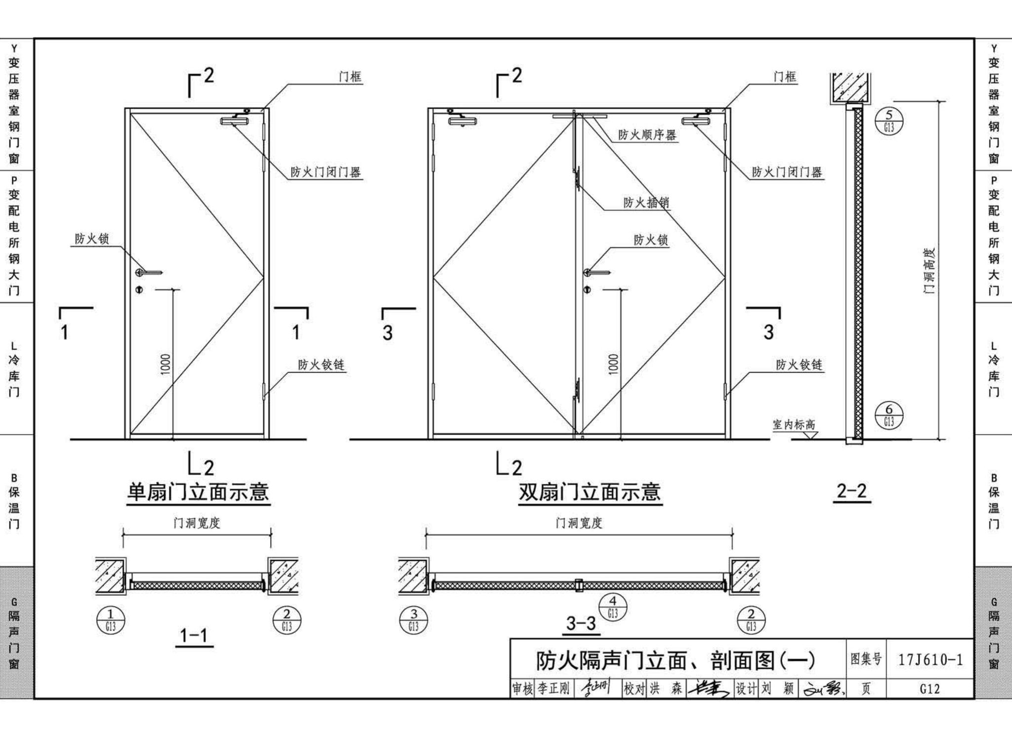 17J610-1--特种门窗（一）