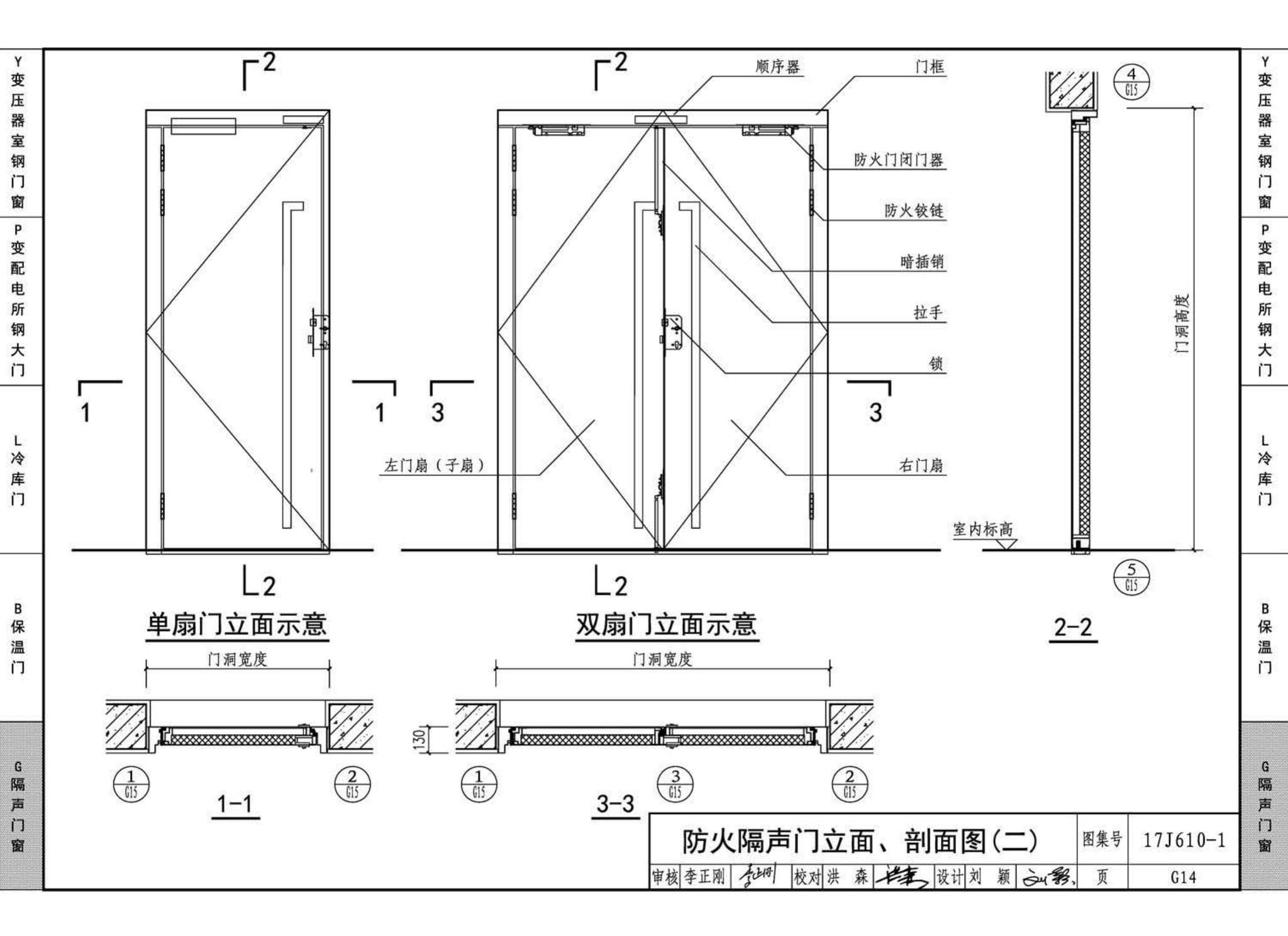 17J610-1--特种门窗（一）