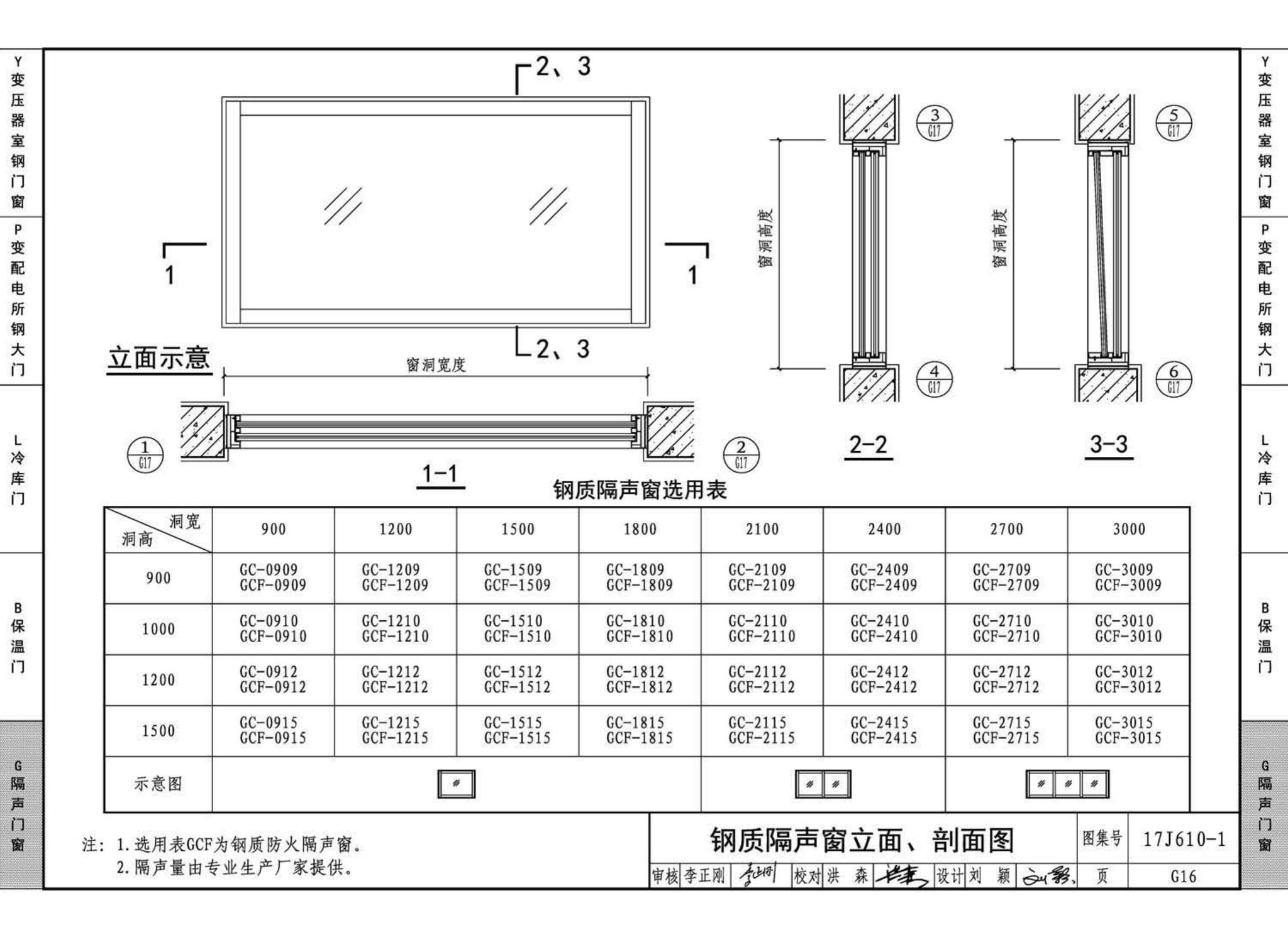 17J610-1--特种门窗（一）