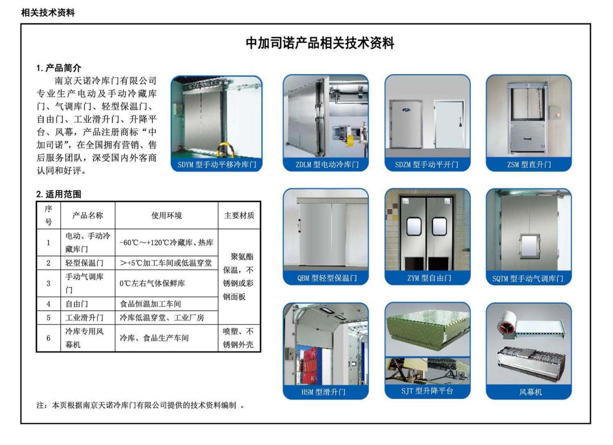 17J610-1--特种门窗（一）