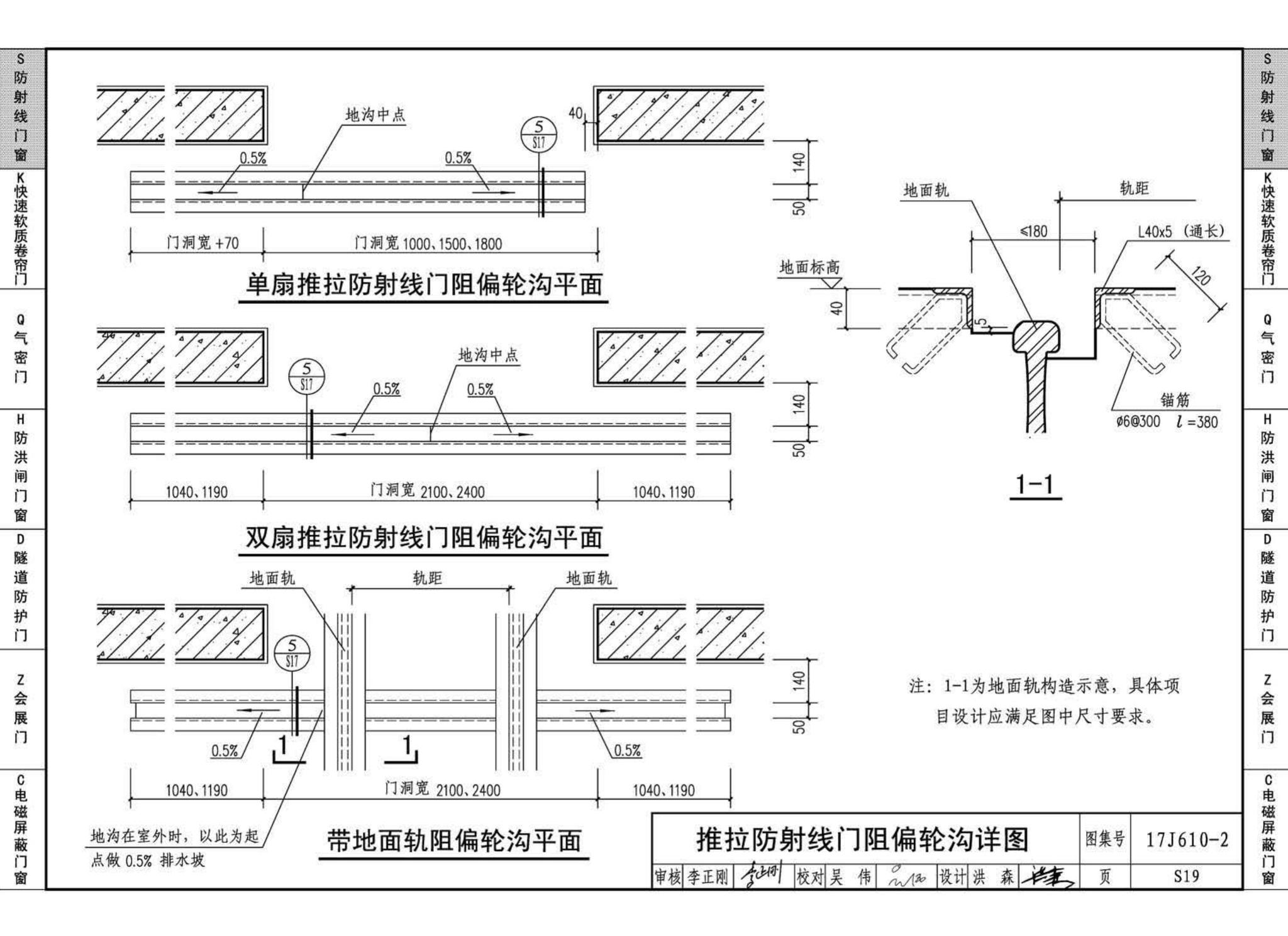 17J610-2--特种门窗（二）