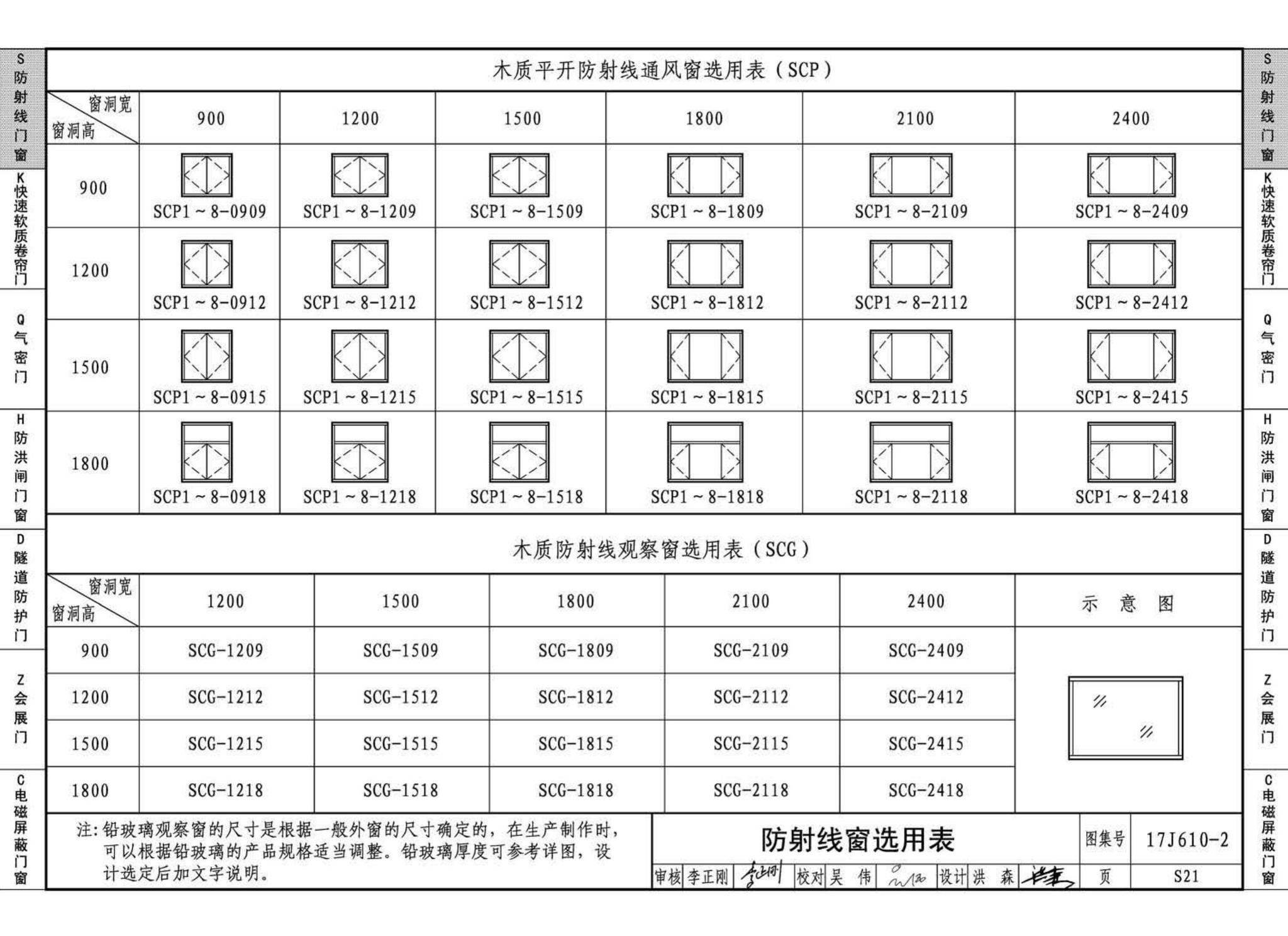 17J610-2--特种门窗（二）