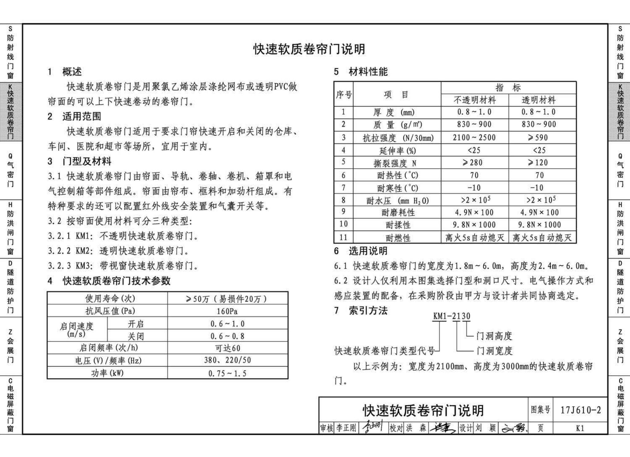 17J610-2--特种门窗（二）