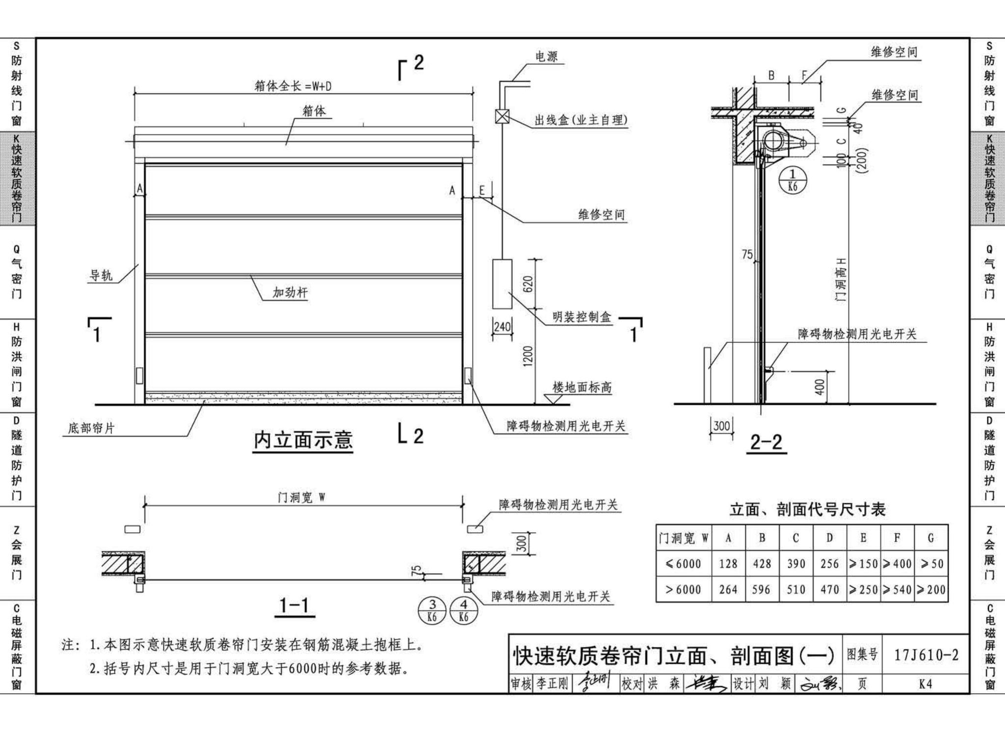 17J610-2--特种门窗（二）