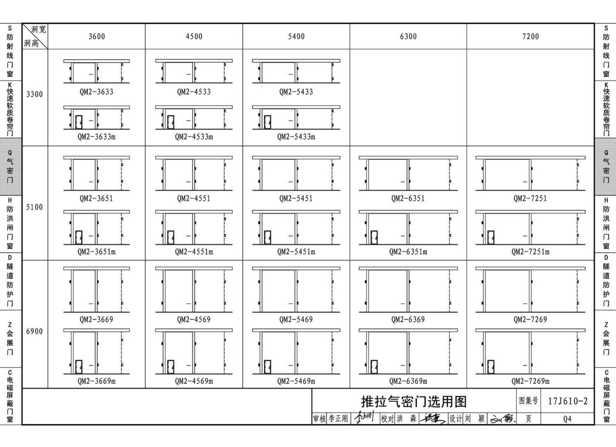 17J610-2--特种门窗（二）