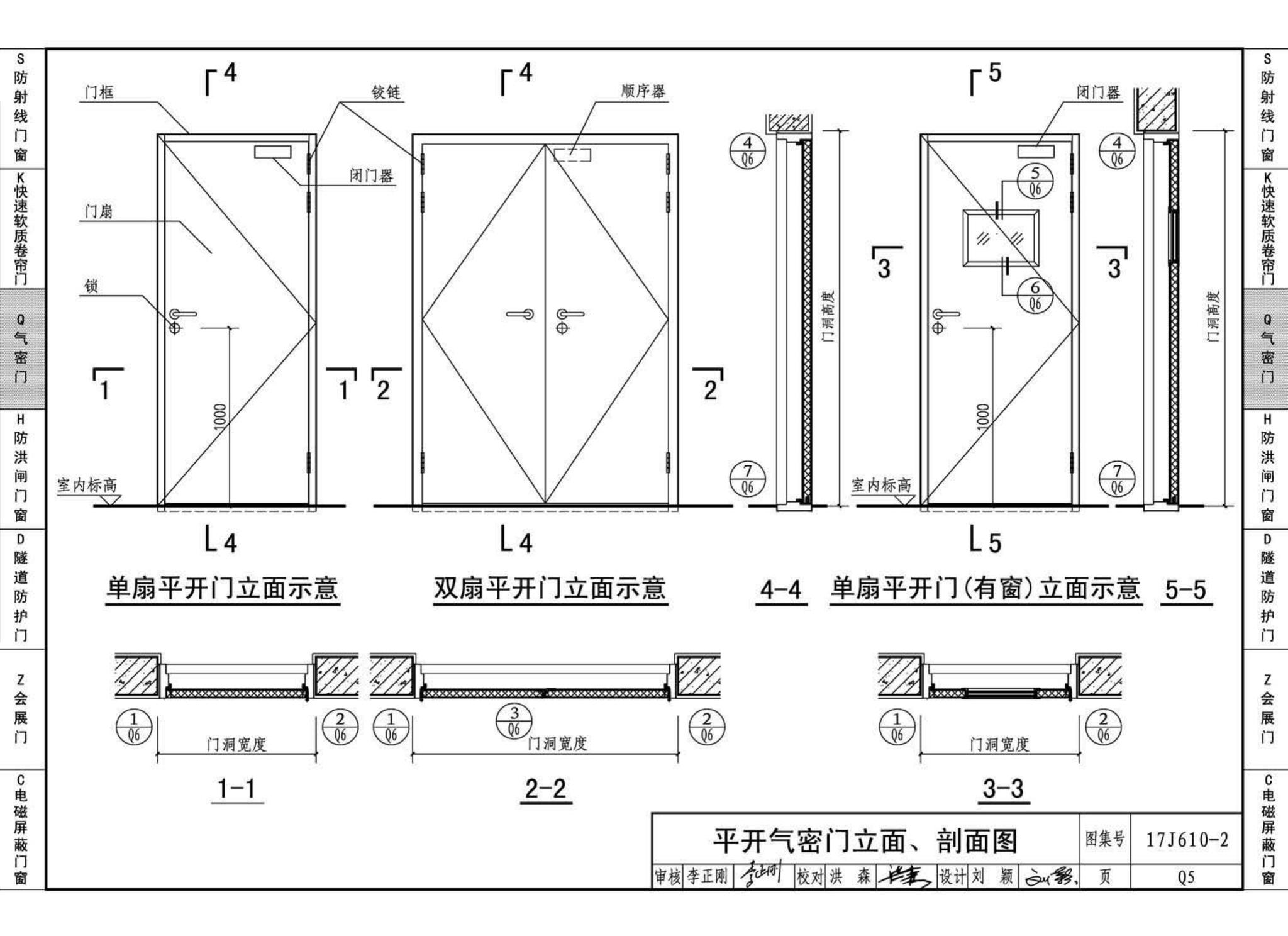 17J610-2--特种门窗（二）