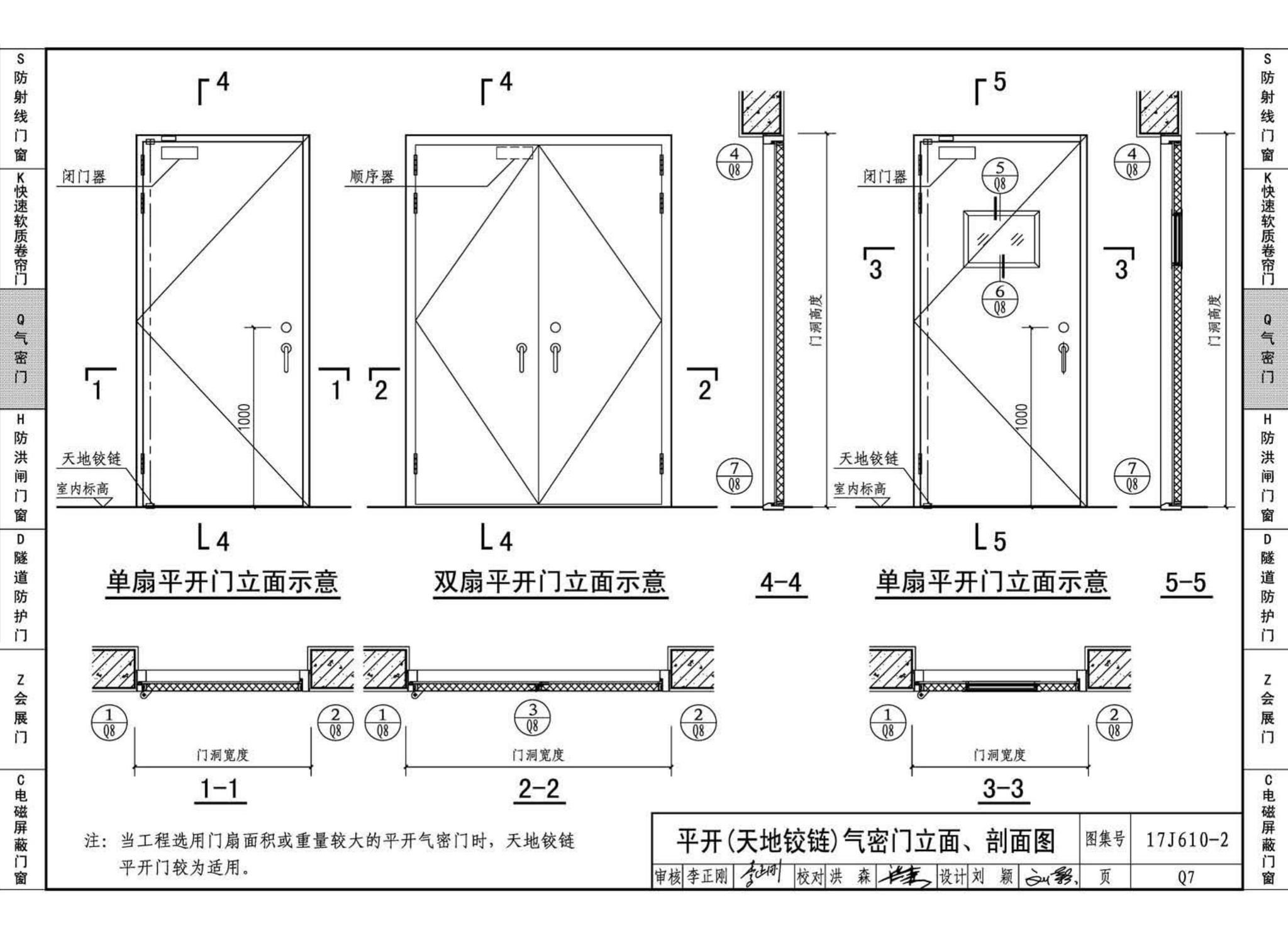 17J610-2--特种门窗（二）