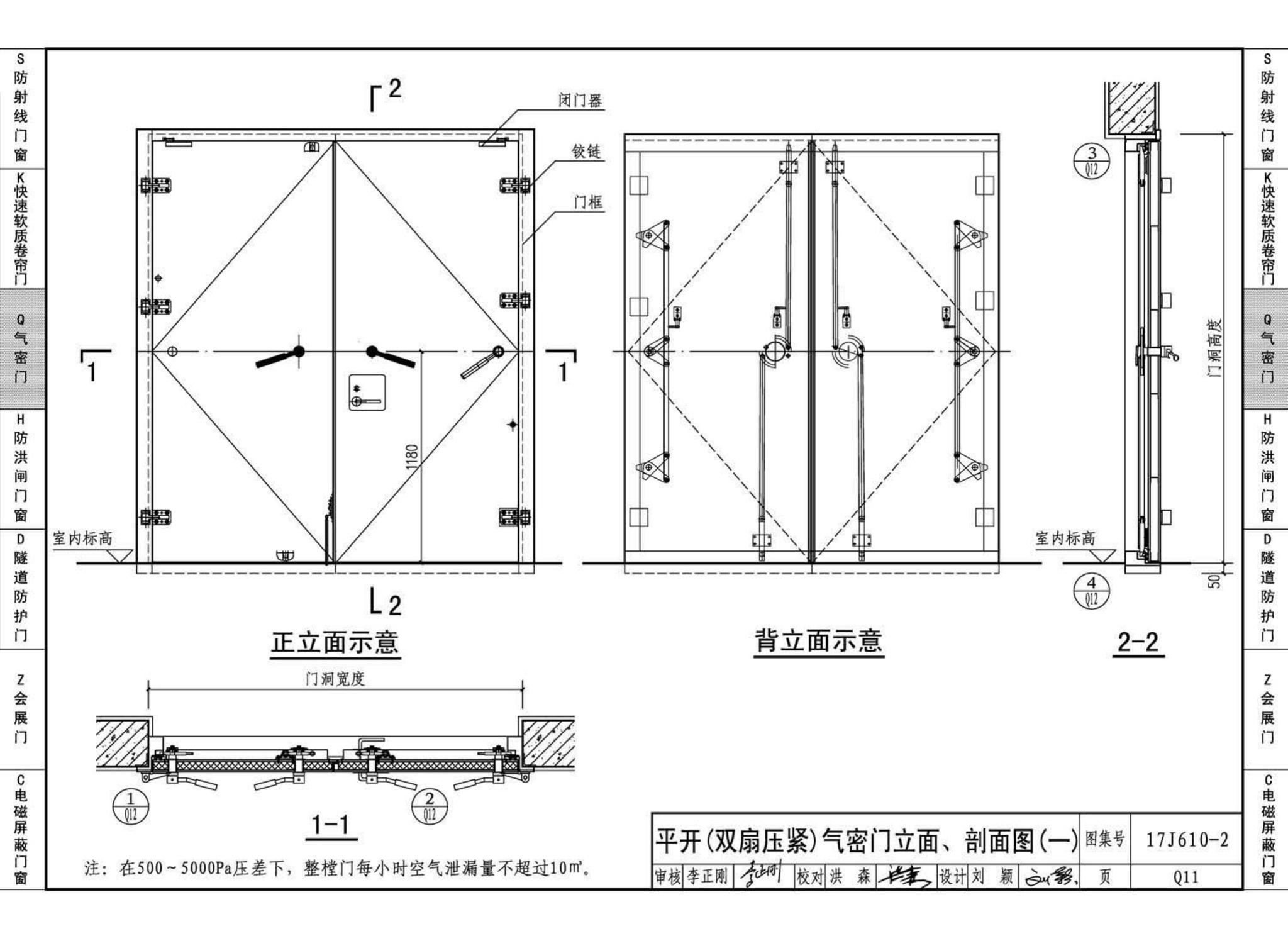 17J610-2--特种门窗（二）