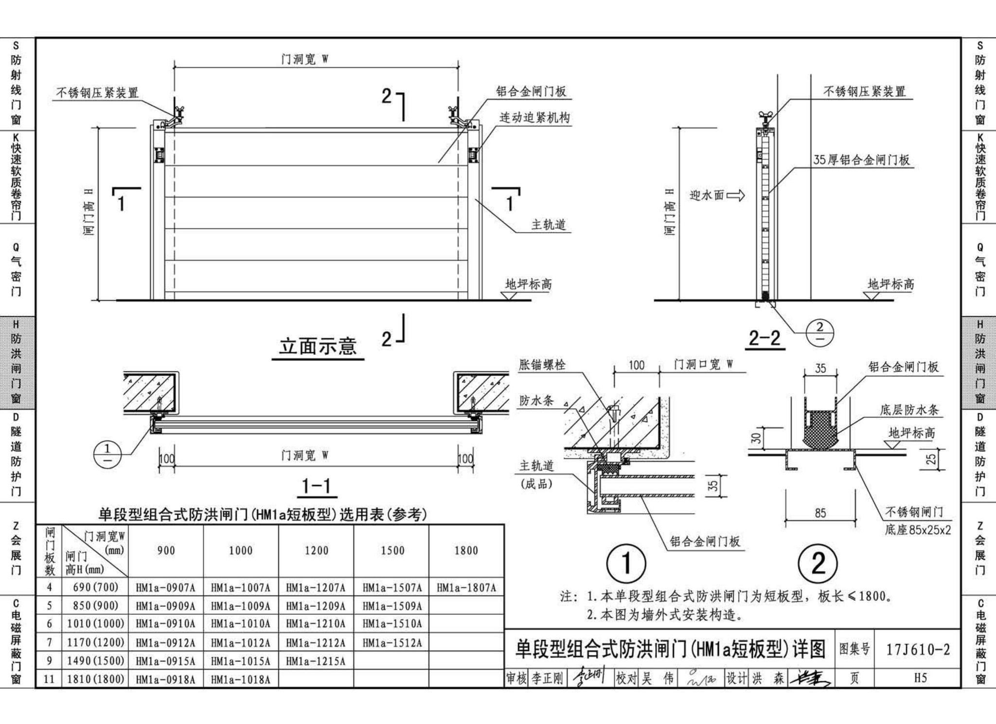 17J610-2--特种门窗（二）