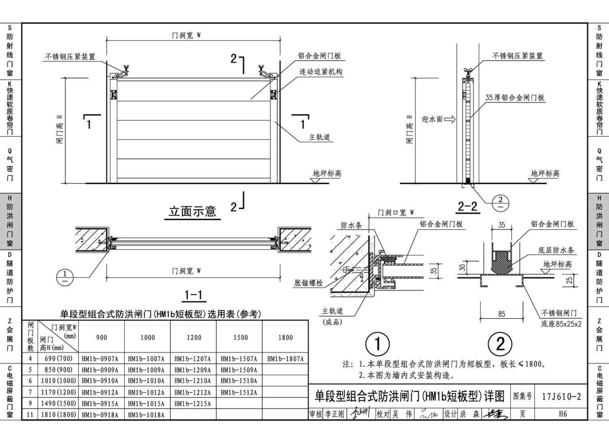 17J610-2--特种门窗（二）