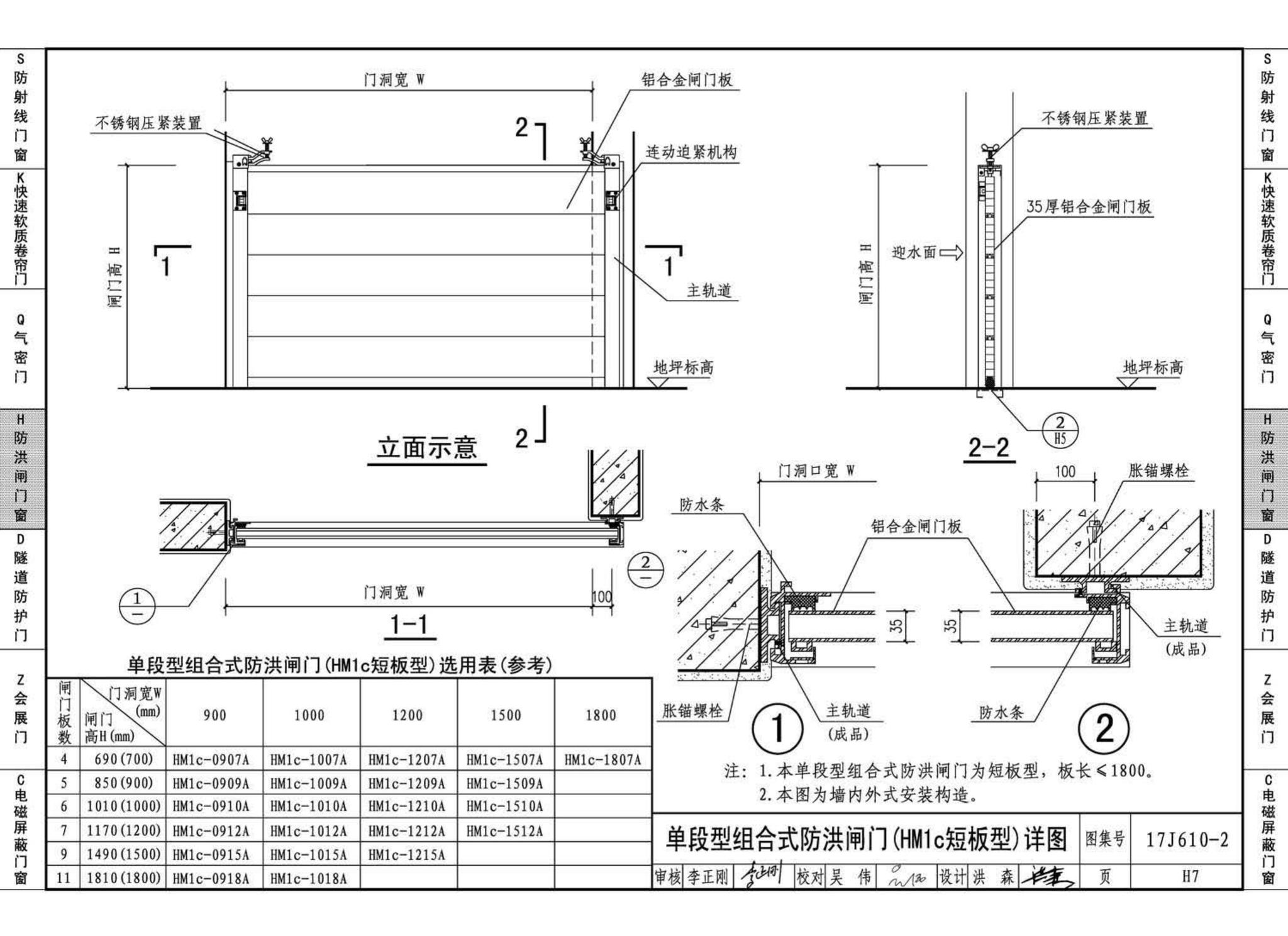 17J610-2--特种门窗（二）