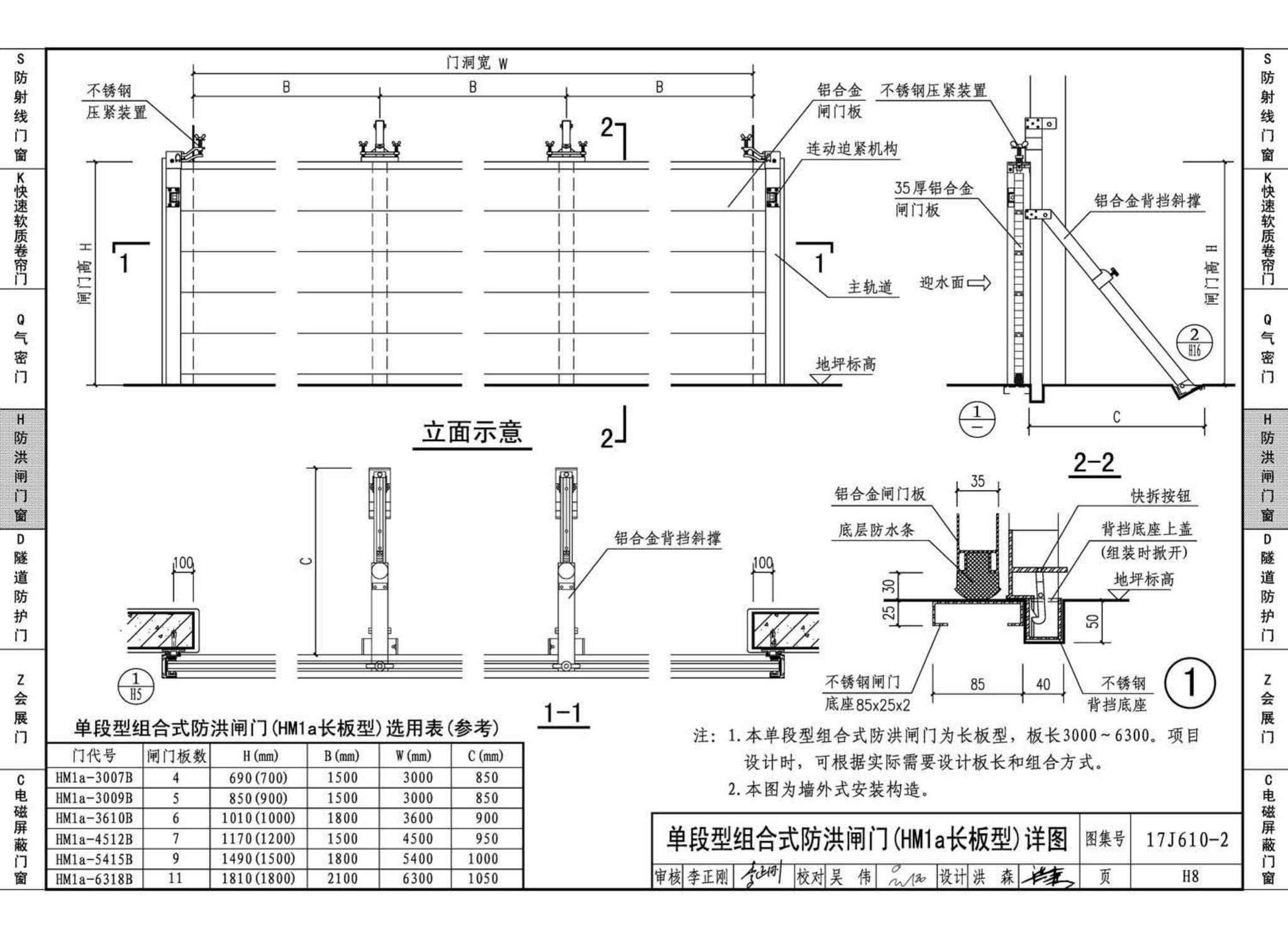 17J610-2--特种门窗（二）