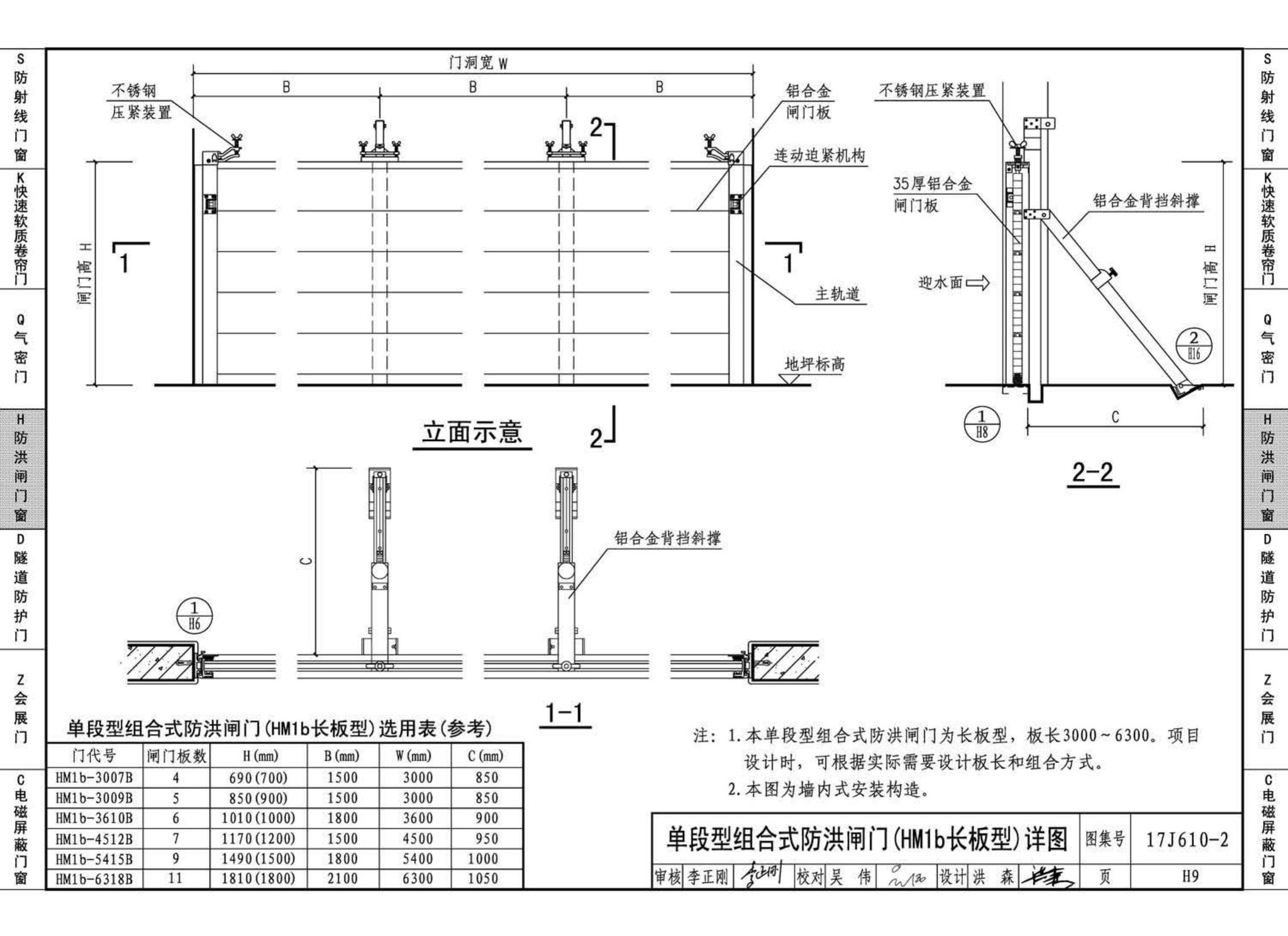 17J610-2--特种门窗（二）