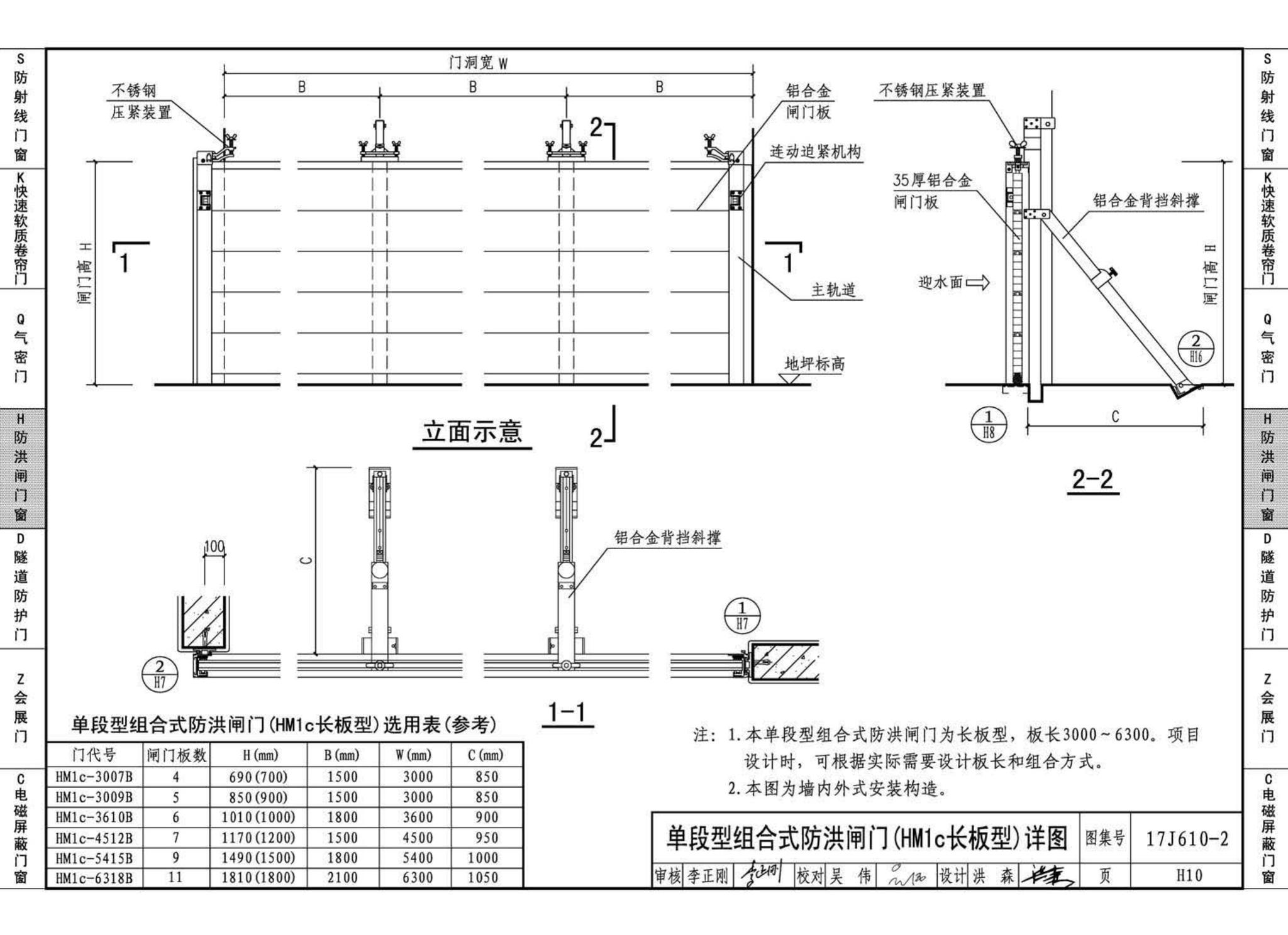 17J610-2--特种门窗（二）