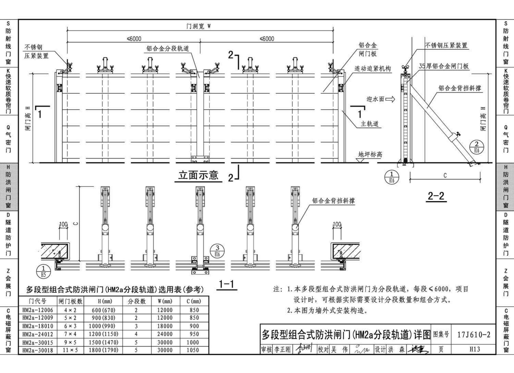 17J610-2--特种门窗（二）