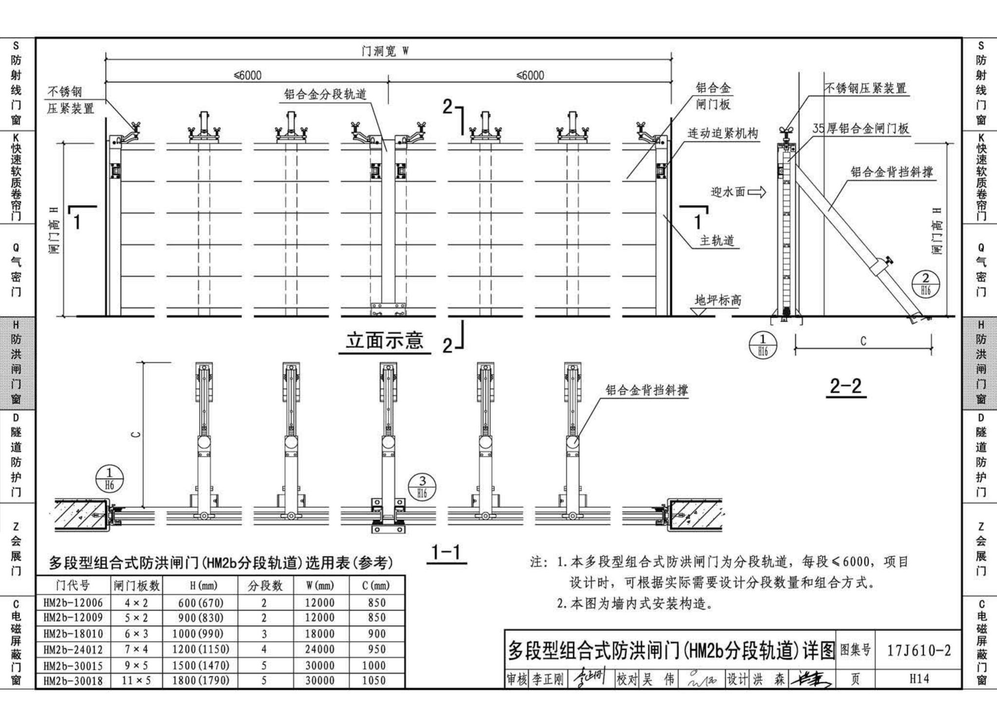 17J610-2--特种门窗（二）