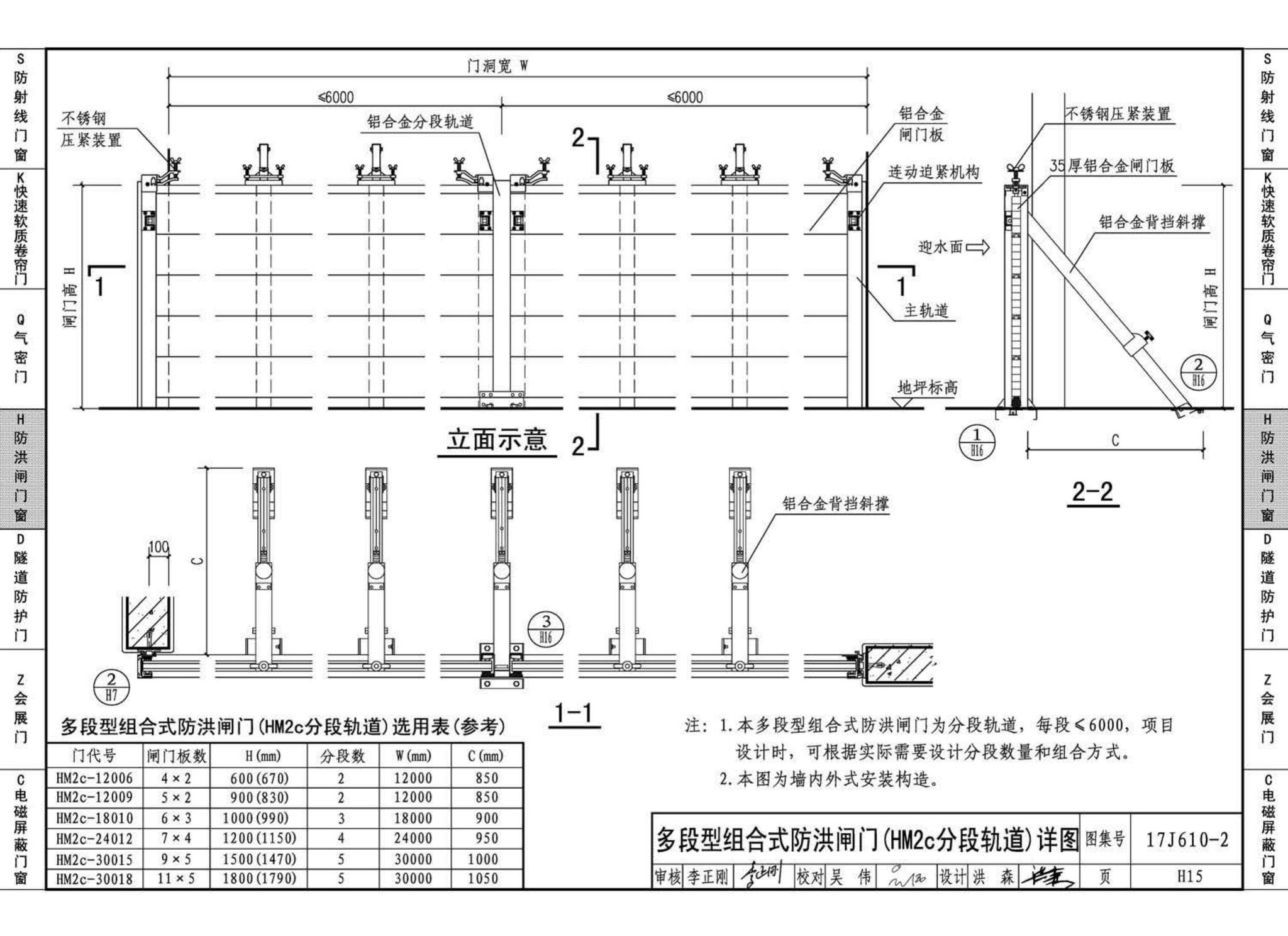 17J610-2--特种门窗（二）