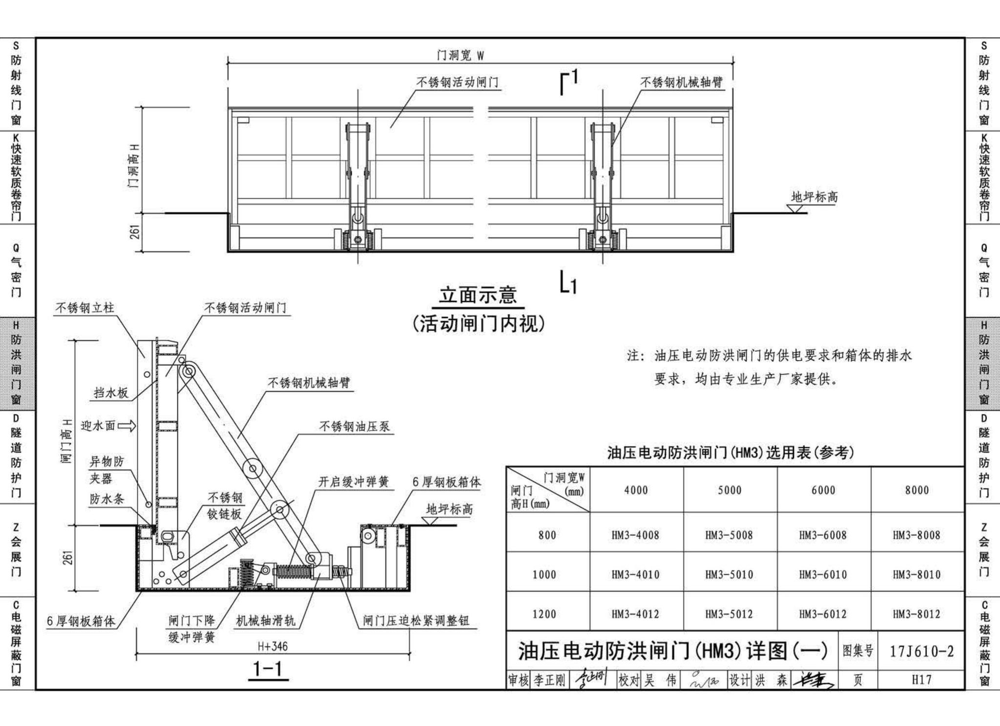 17J610-2--特种门窗（二）