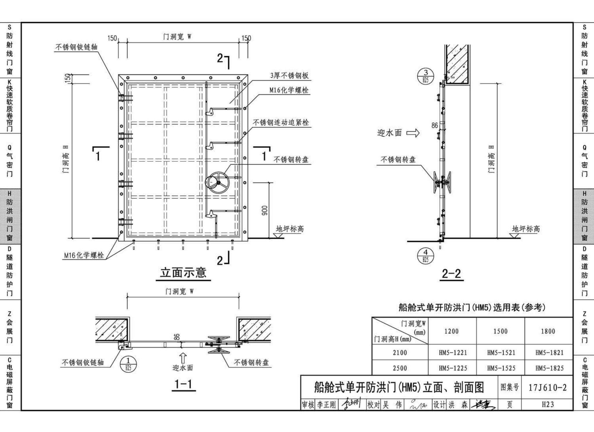 17J610-2--特种门窗（二）