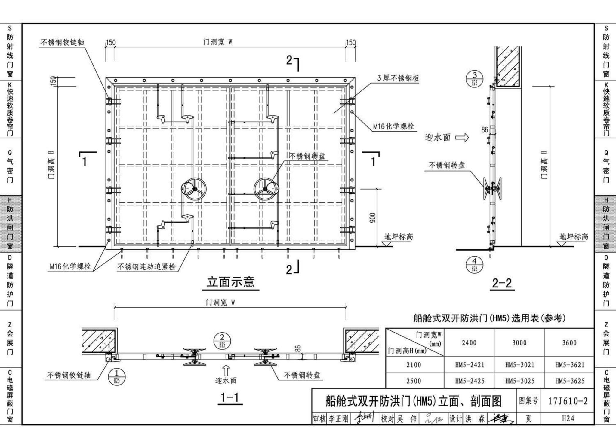 17J610-2--特种门窗（二）