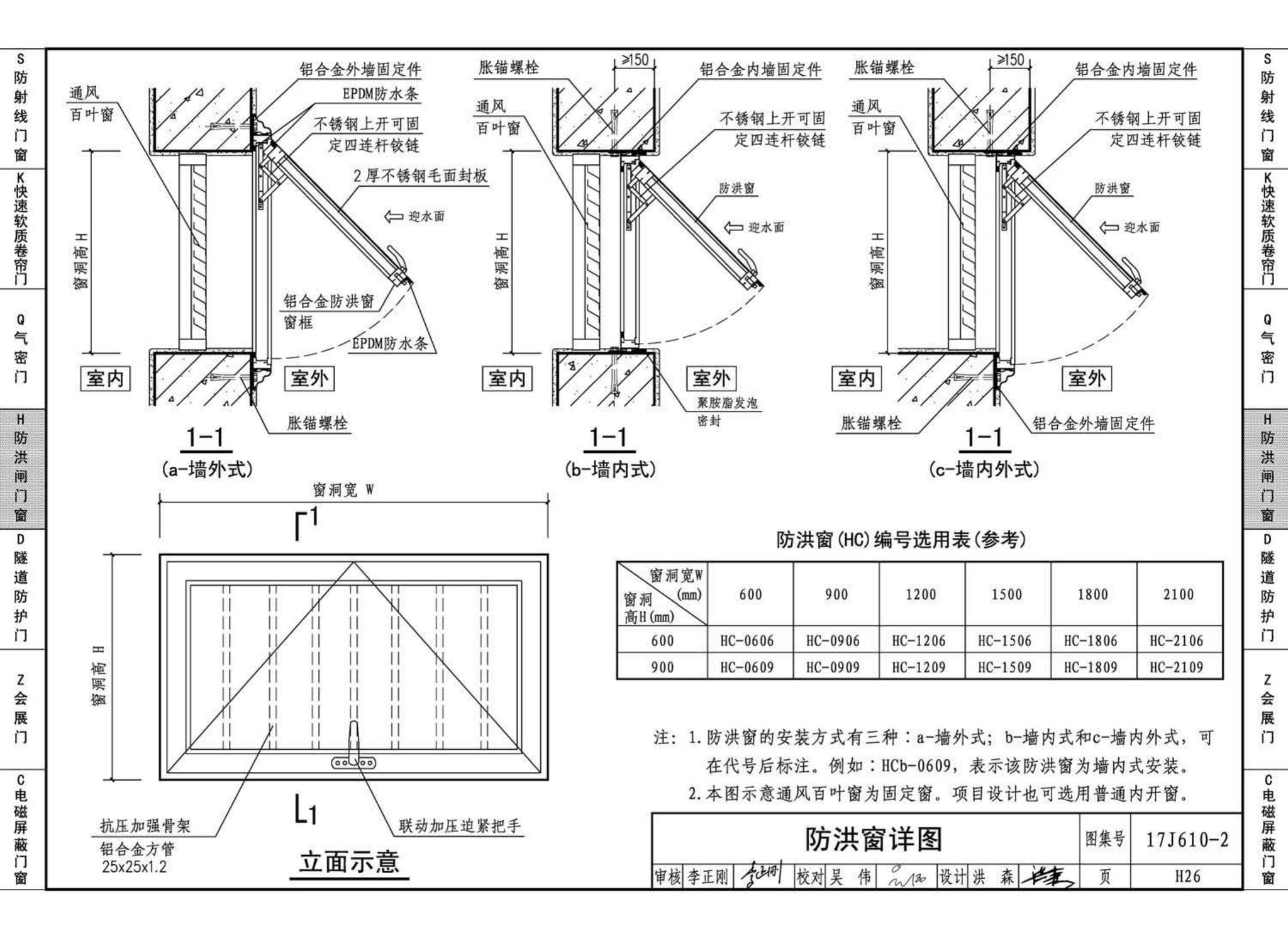 17J610-2--特种门窗（二）