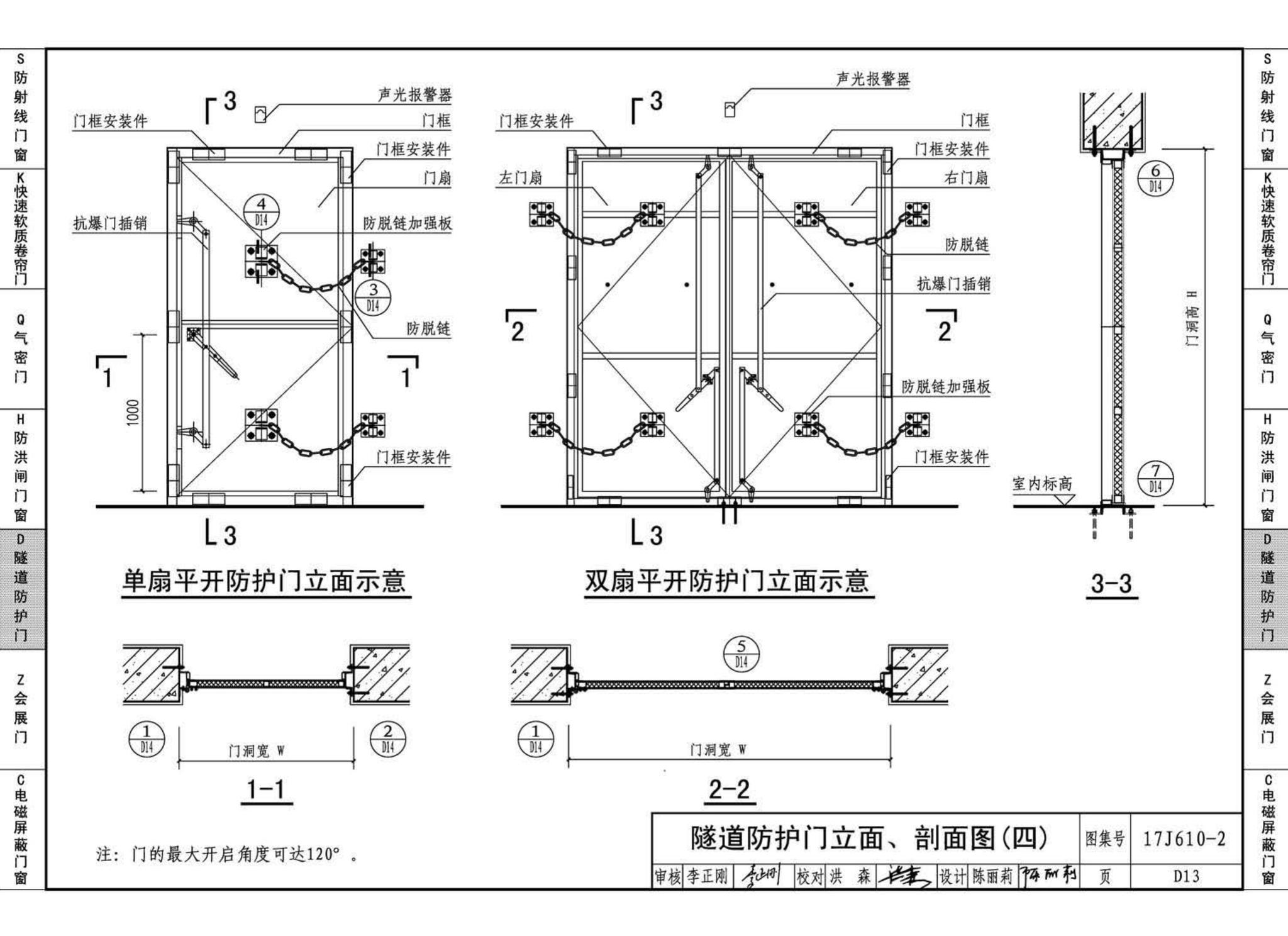 17J610-2--特种门窗（二）