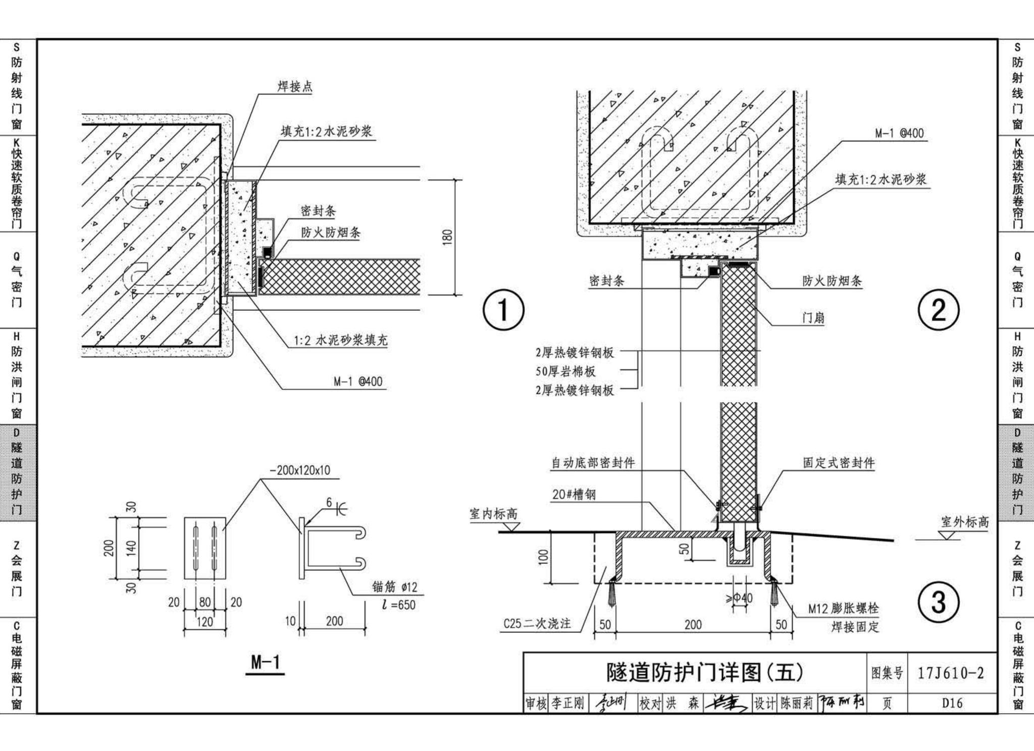 17J610-2--特种门窗（二）