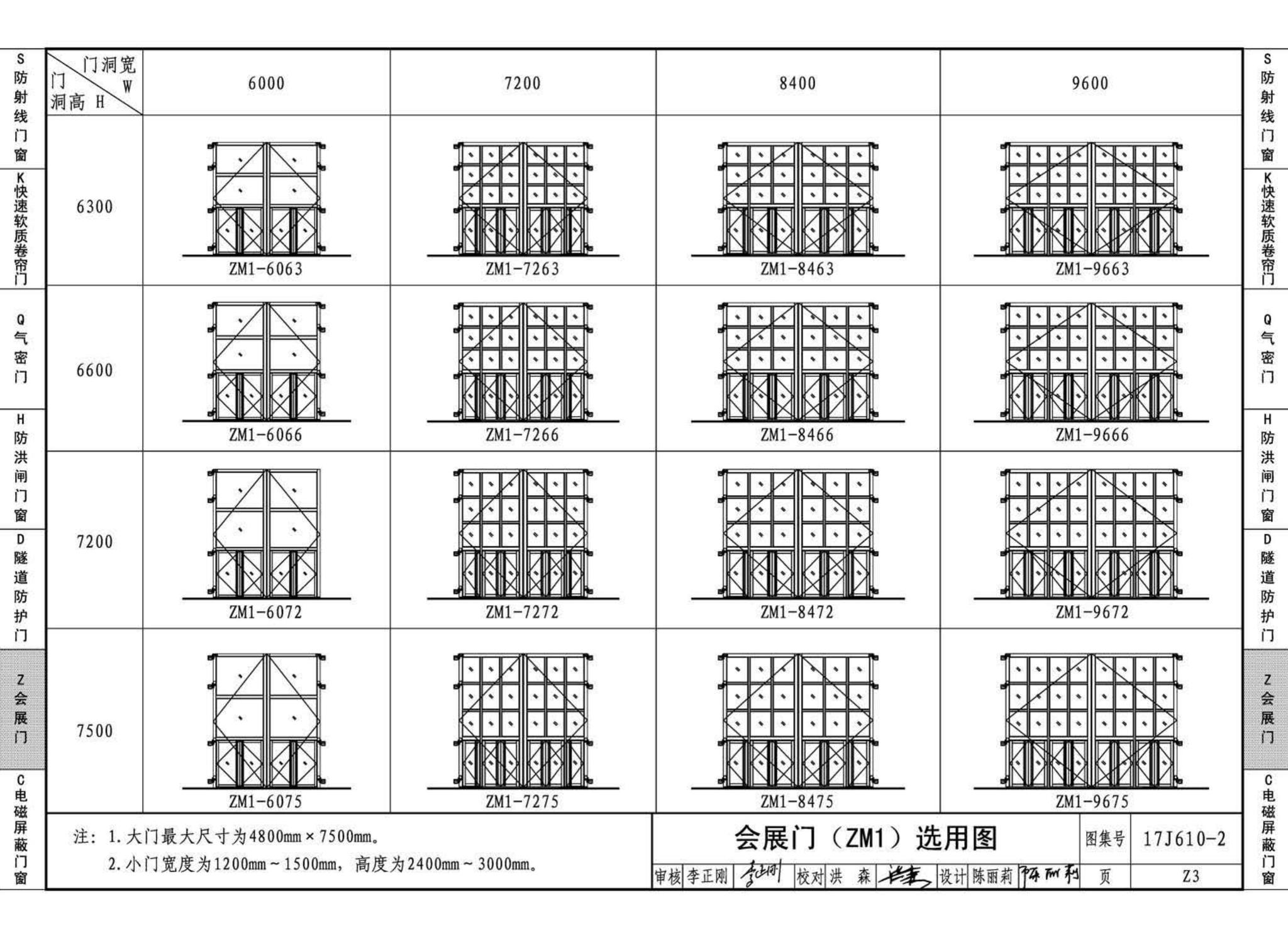 17J610-2--特种门窗（二）